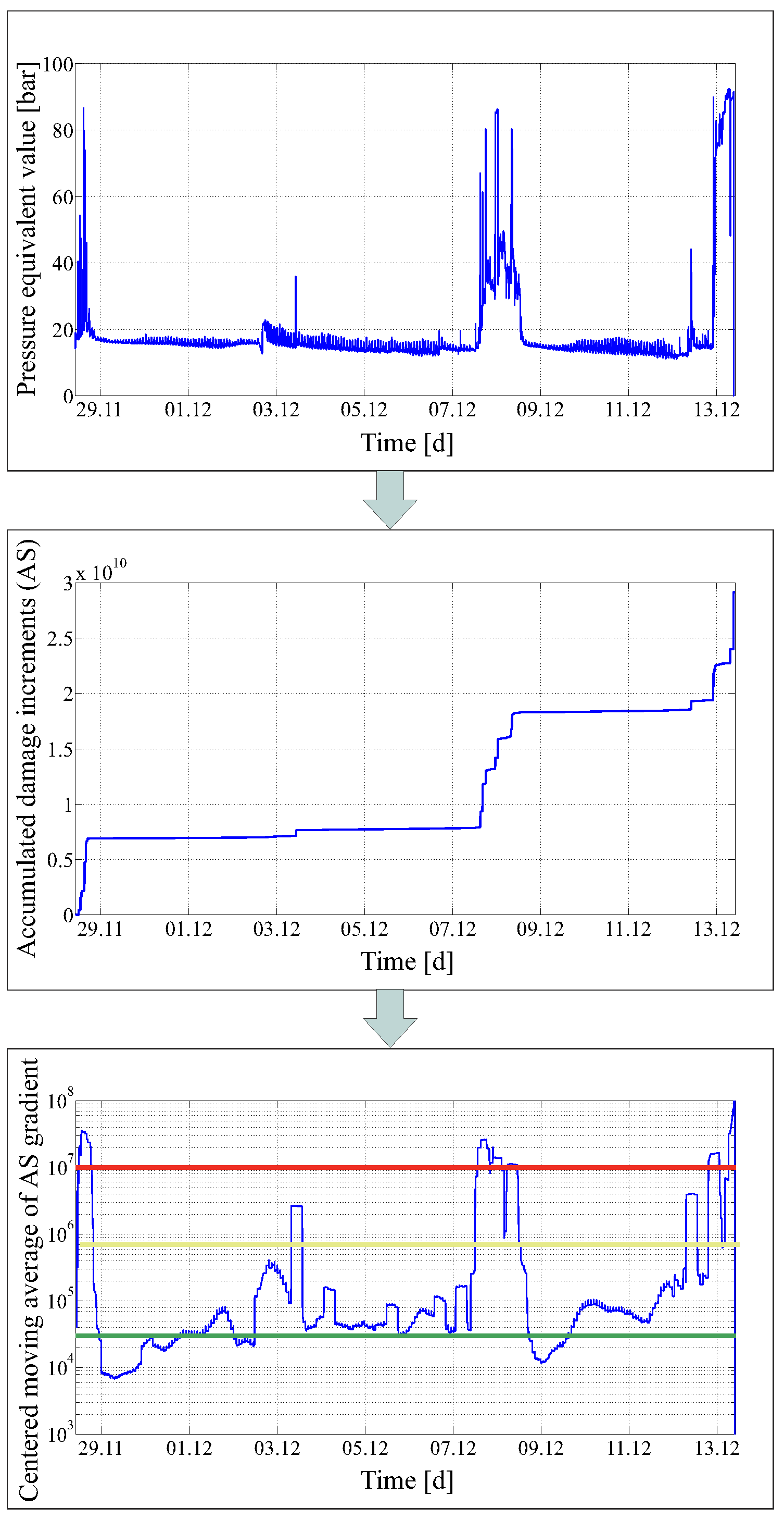 Applsci 07 00843 g003