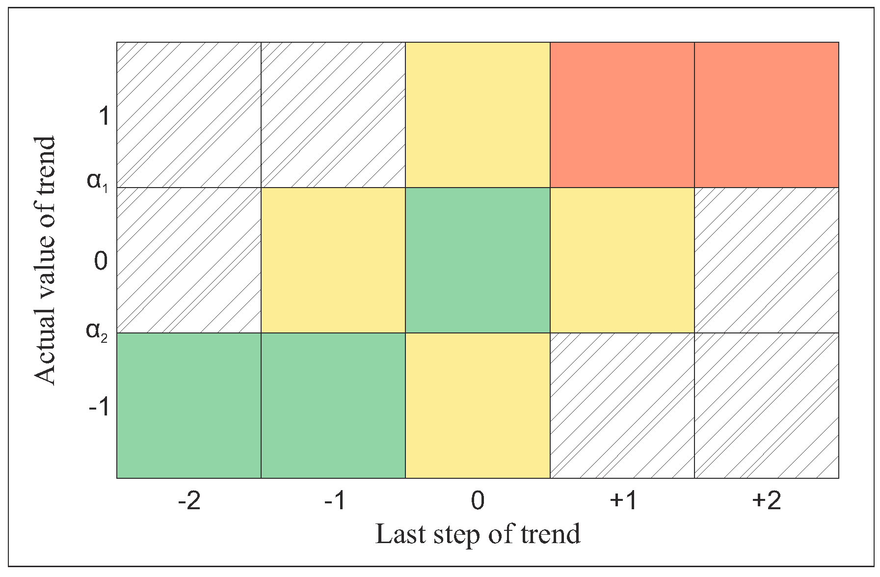 Applsci 07 00843 g005