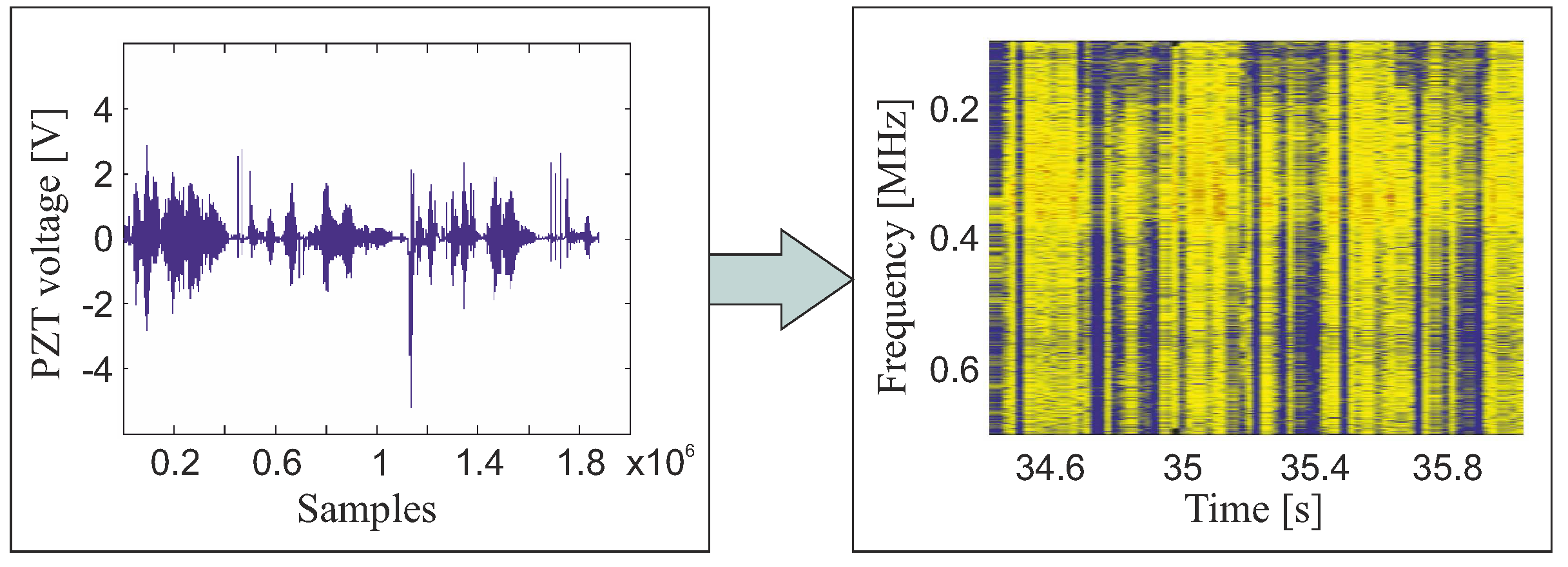 Applsci 07 00843 g006