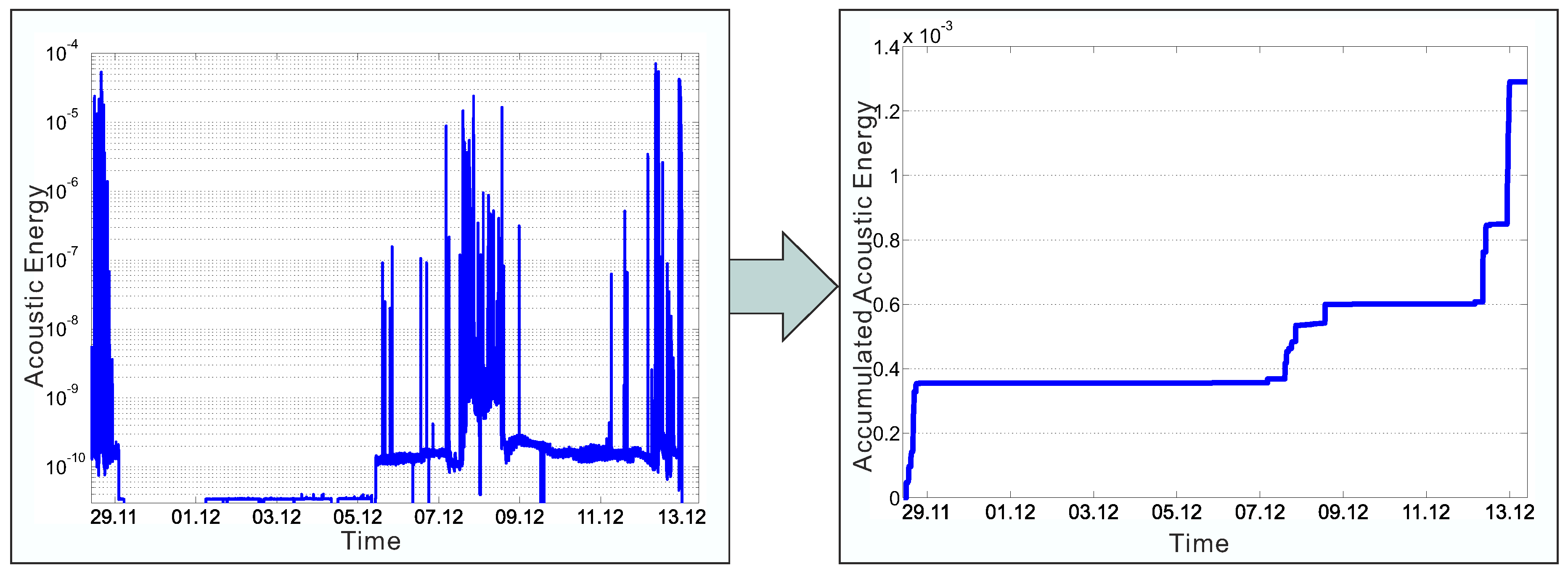 Applsci 07 00843 g009
