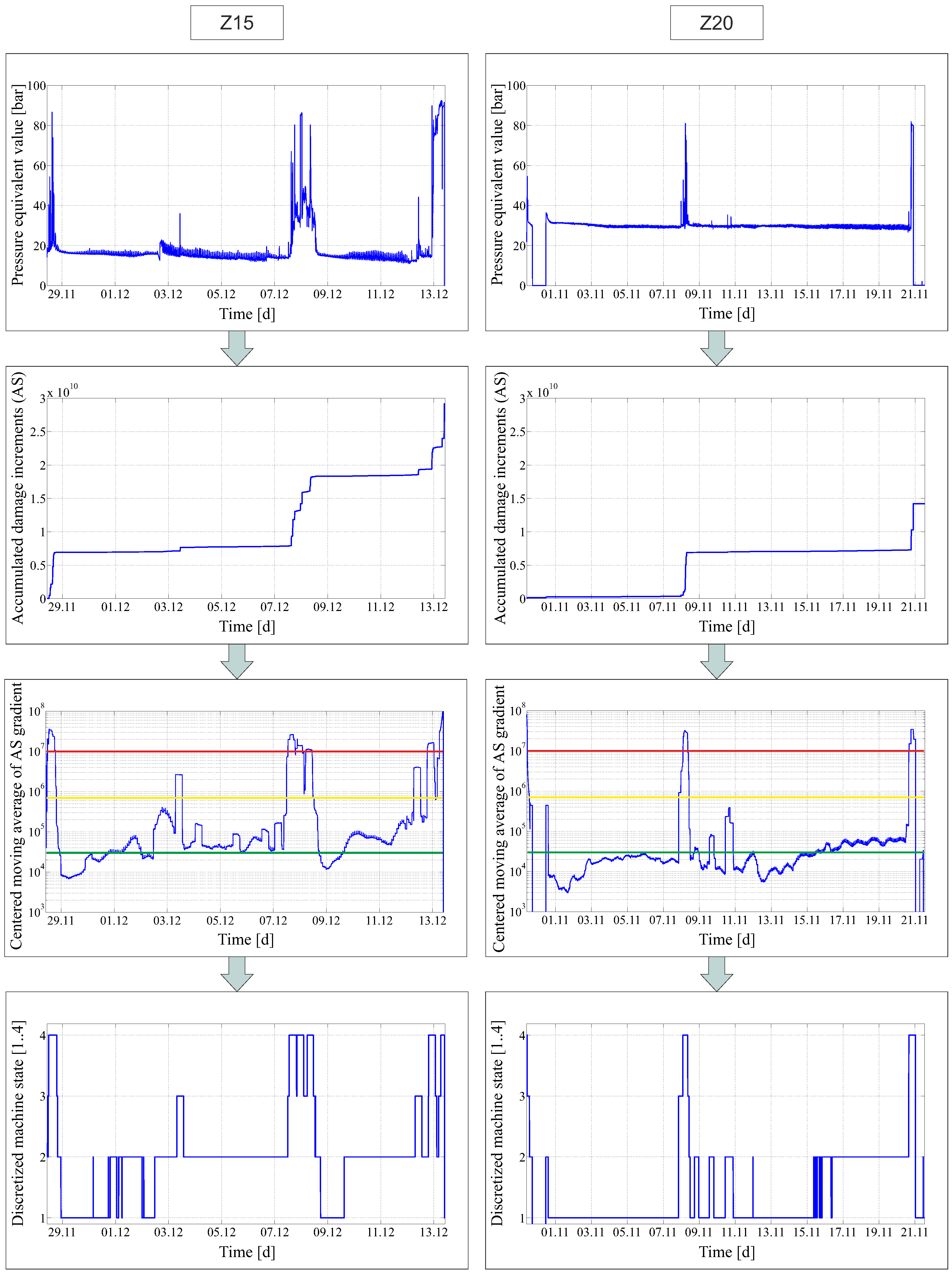 Applsci 07 00843 g010