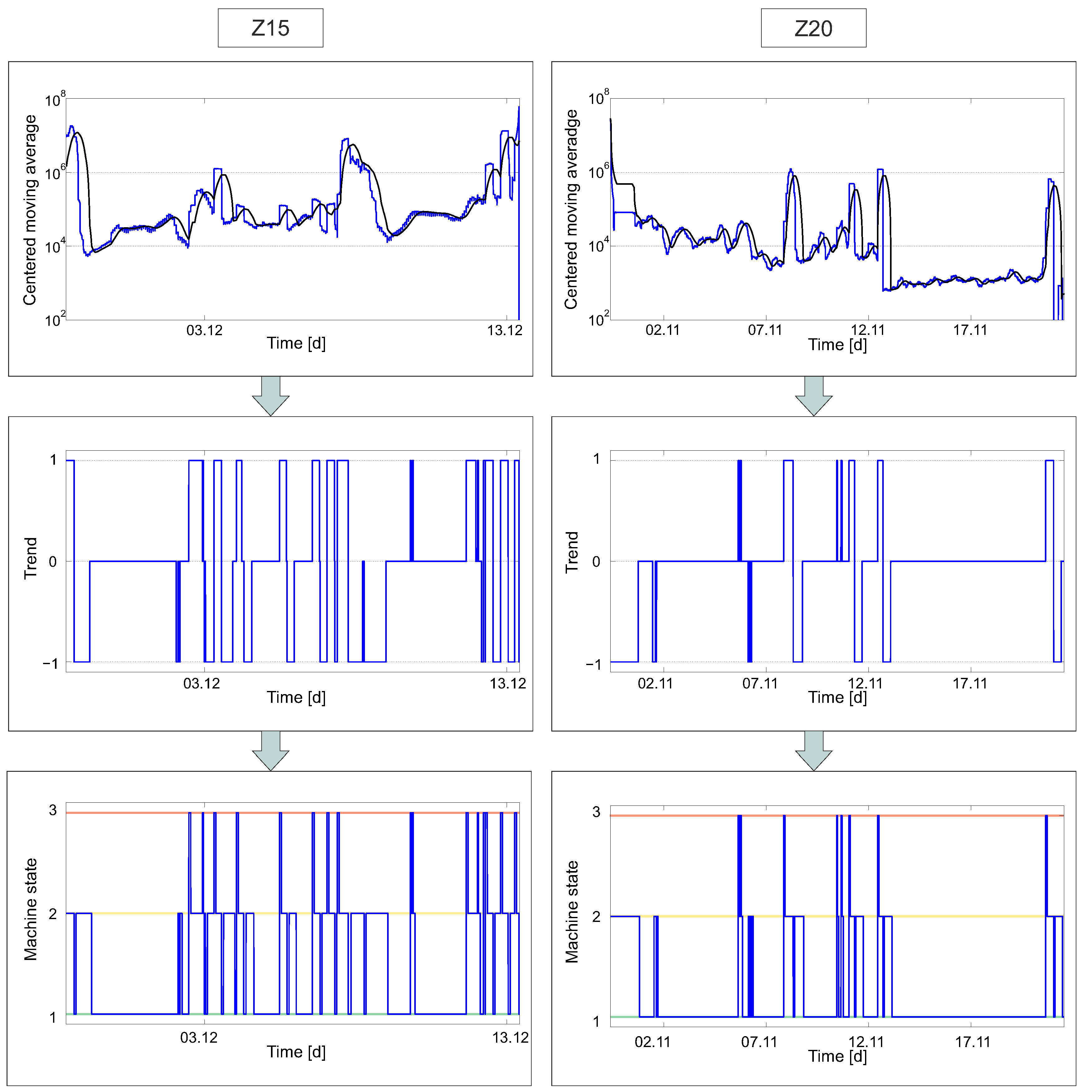 Applsci 07 00843 g011