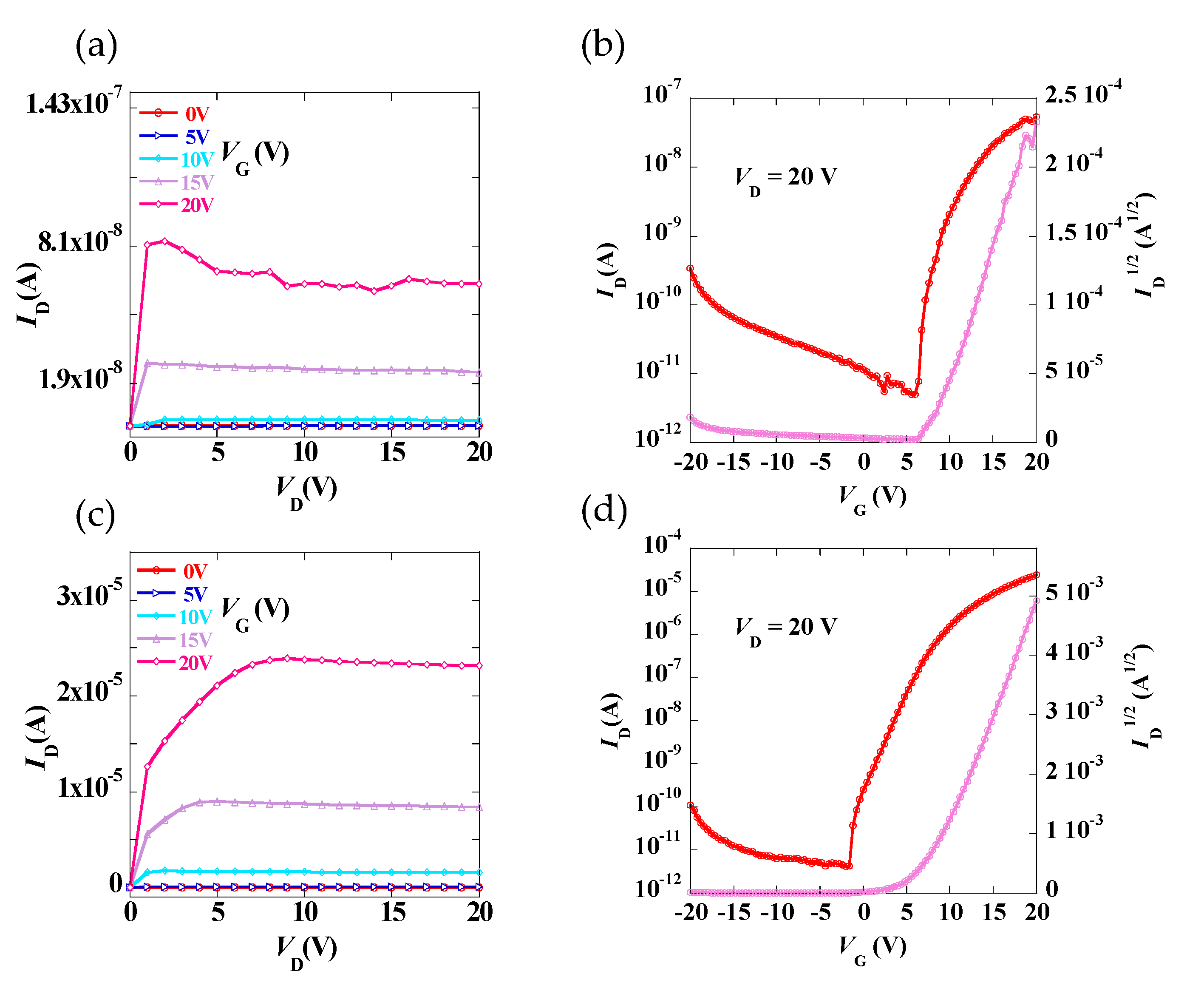 Applsci 07 00844 g004