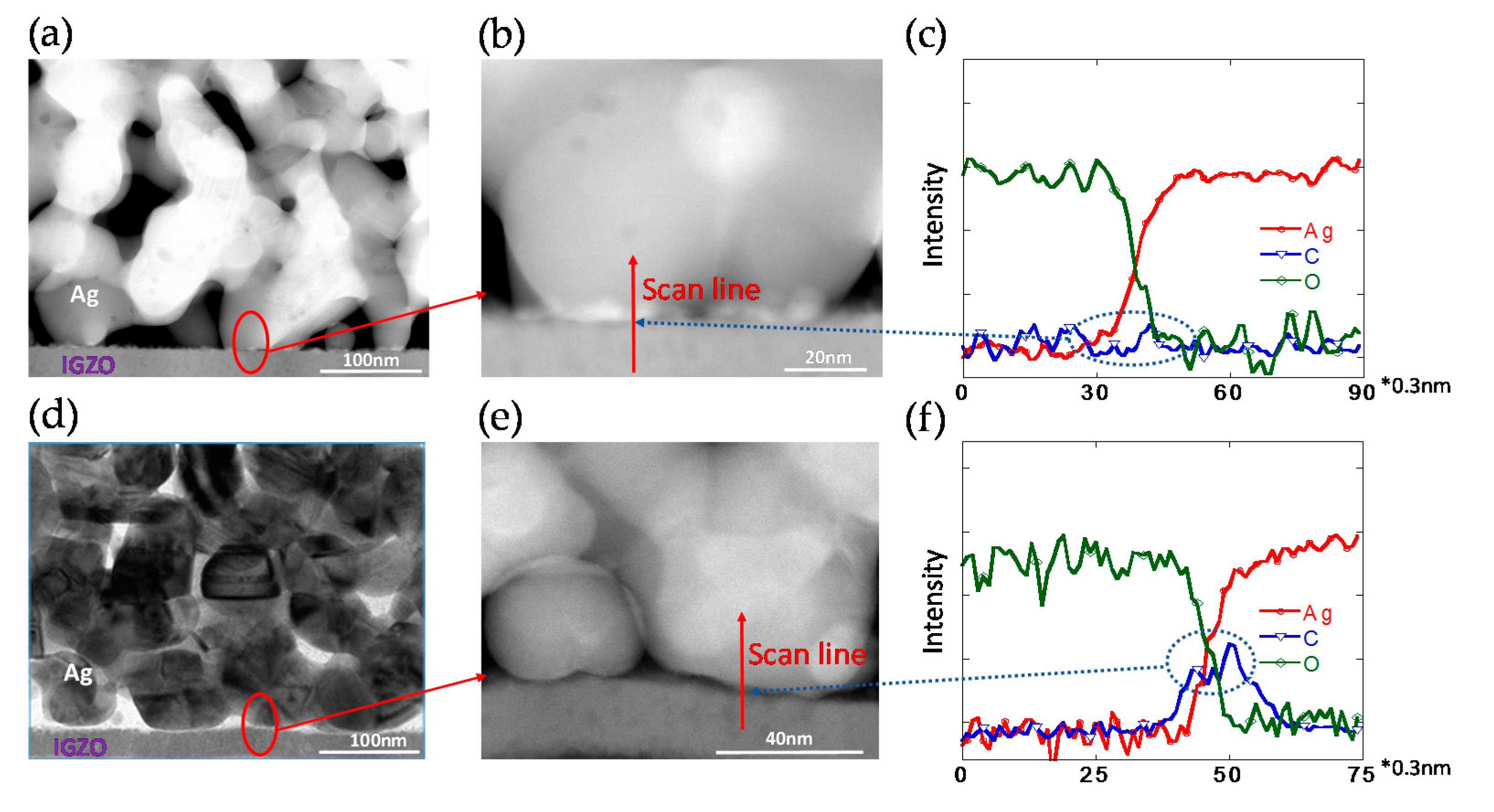 Applsci 07 00844 g005
