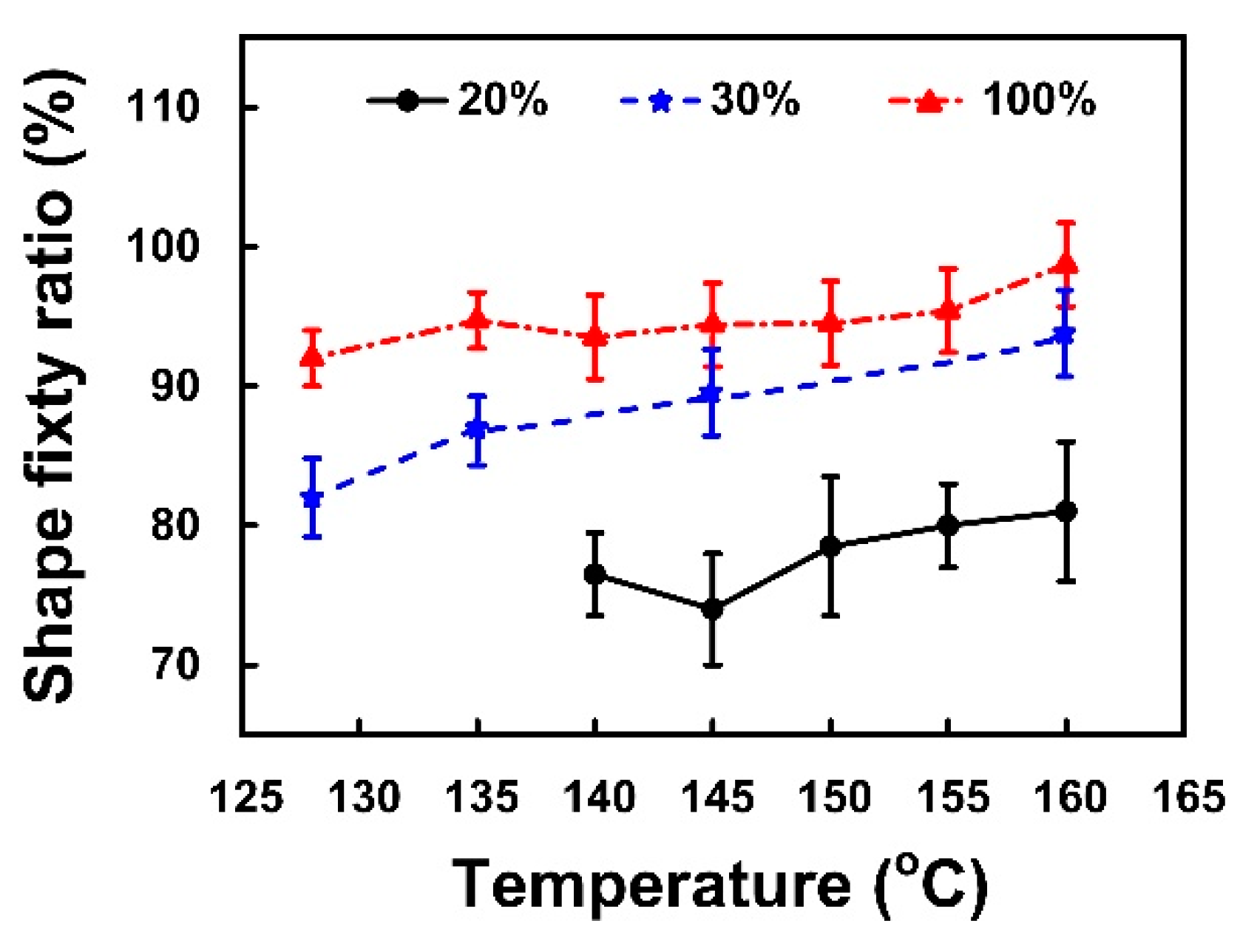 Applsci 07 00848 g009 550
