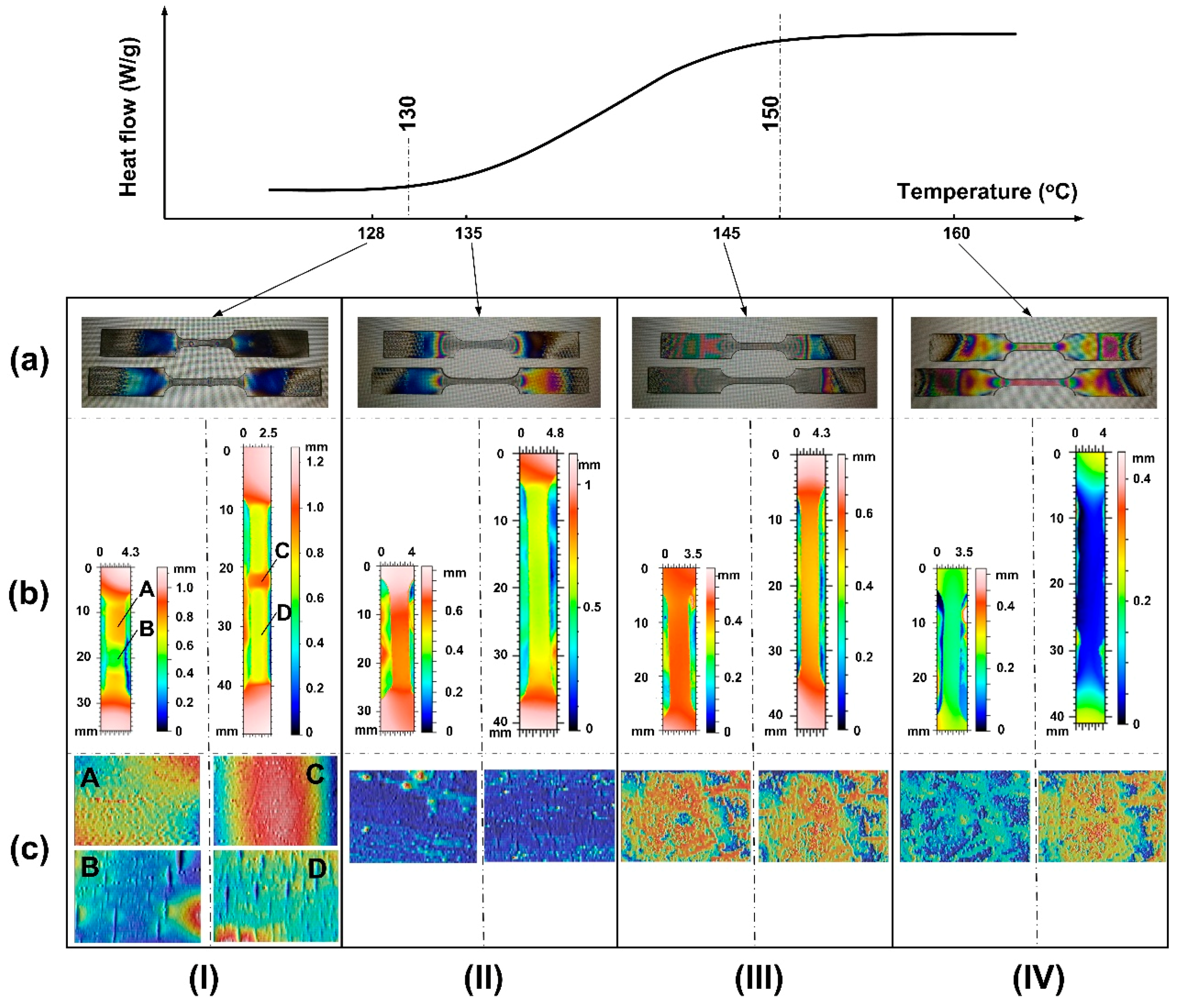 Applsci 07 00848 g011 550