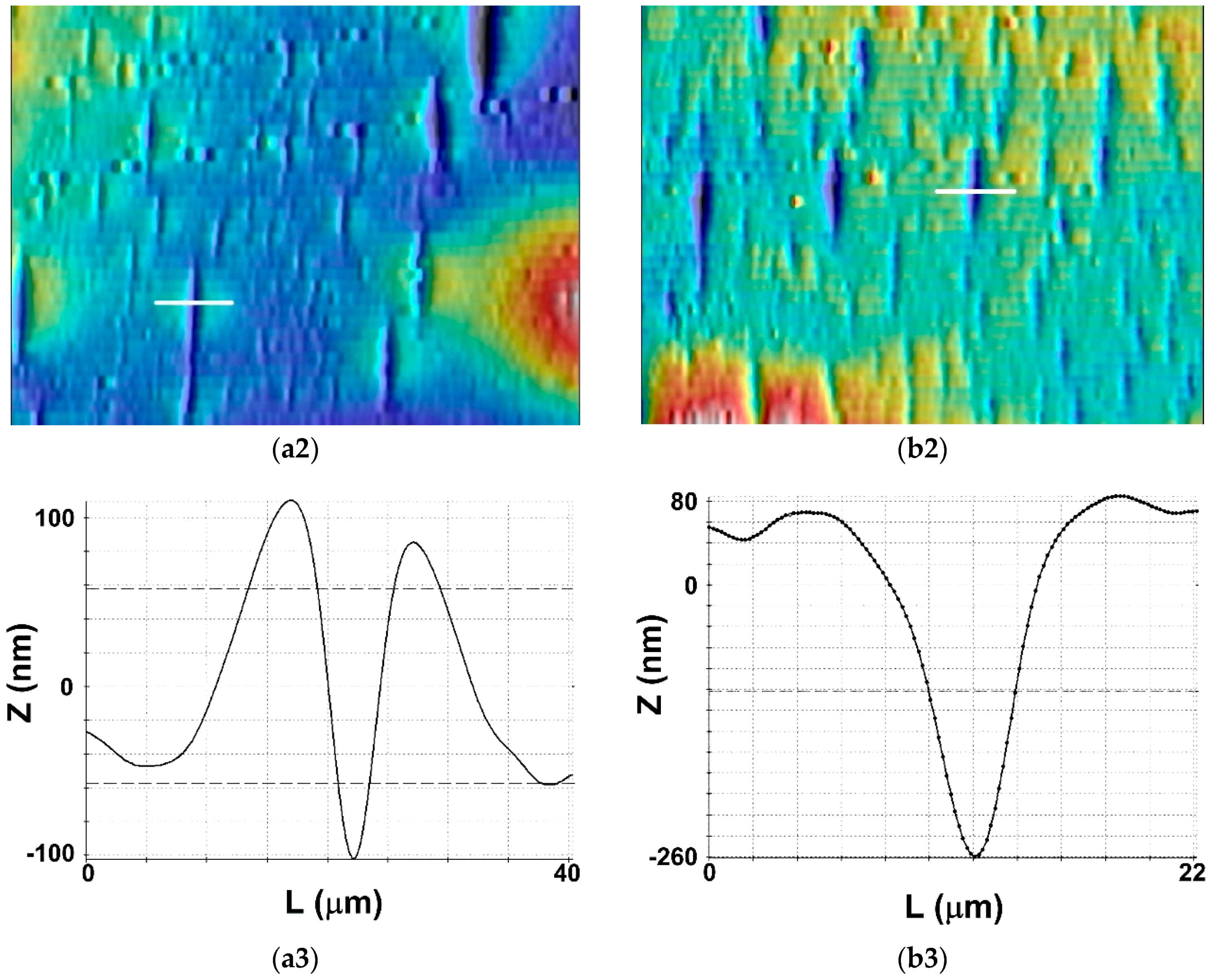 Applsci 07 00848 g018b 550