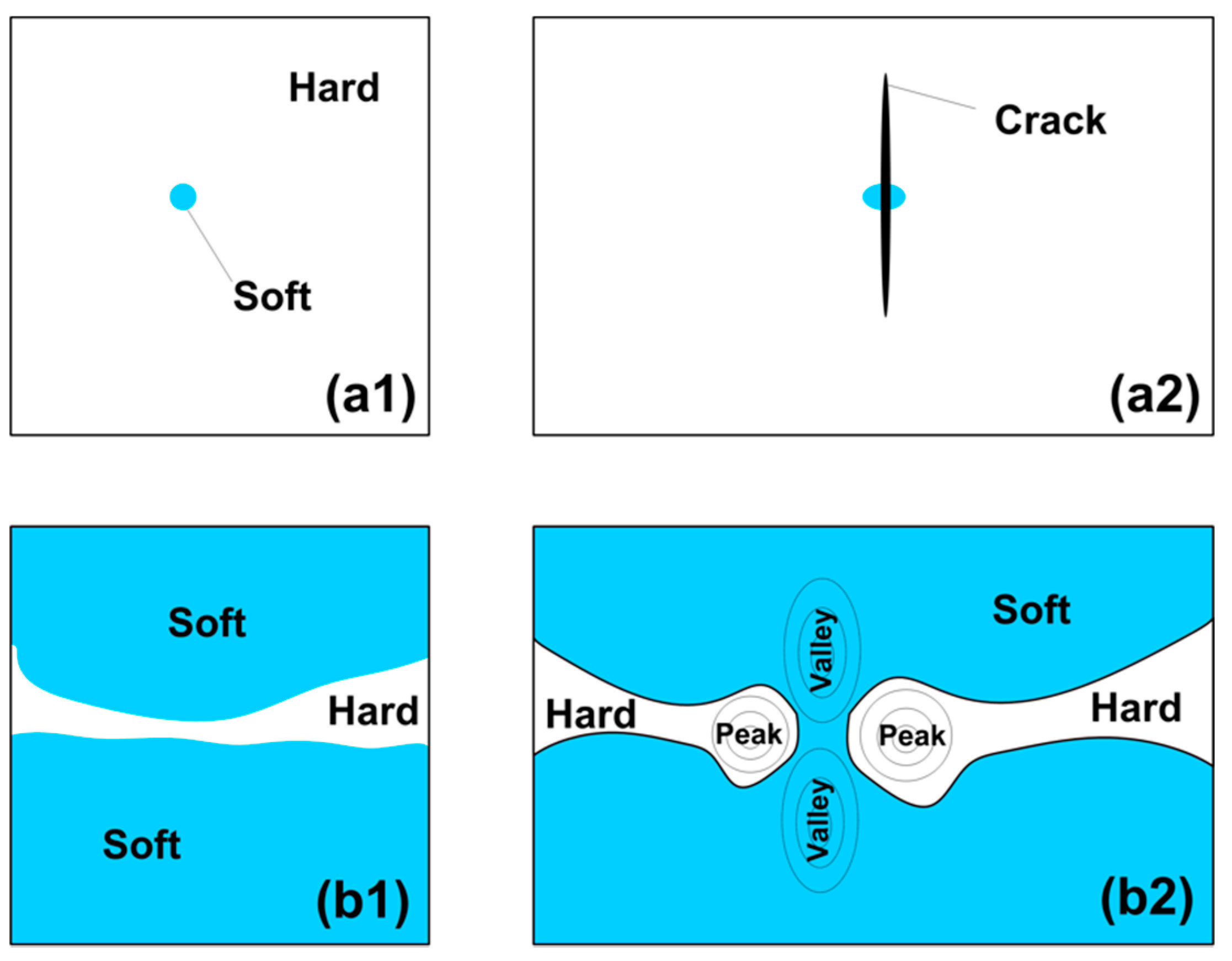 Applsci 07 00848 g022 550