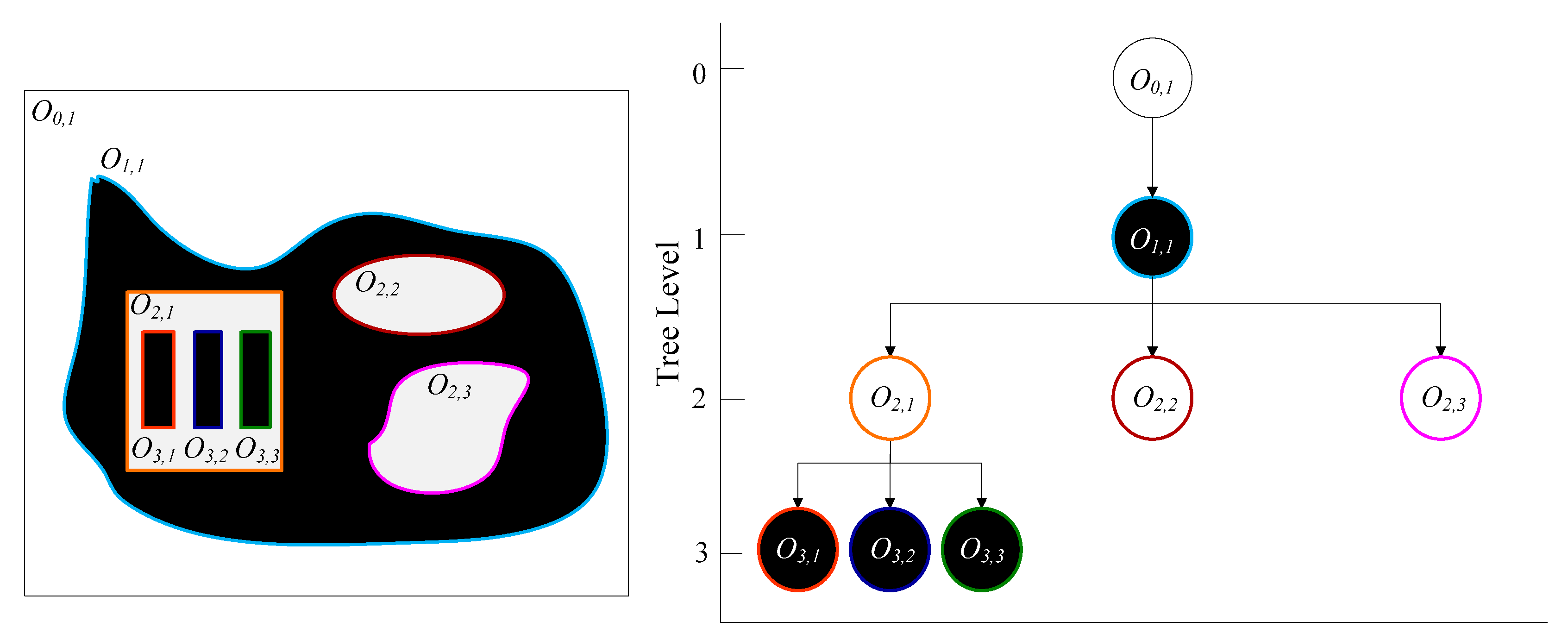 Applsci 07 00849 g003