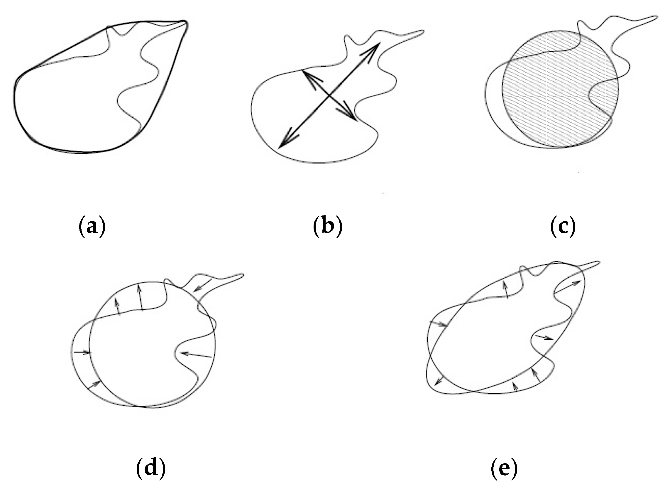 Applsci 07 00849 g004