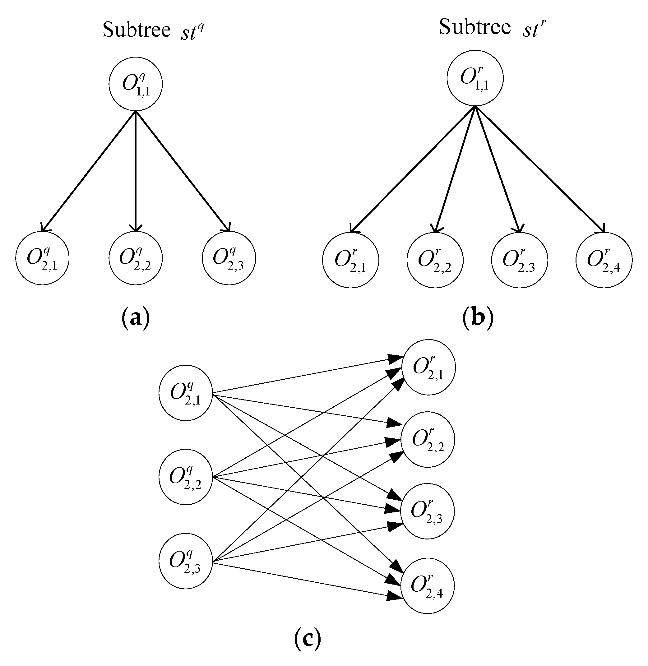 Applsci 07 00849 g007