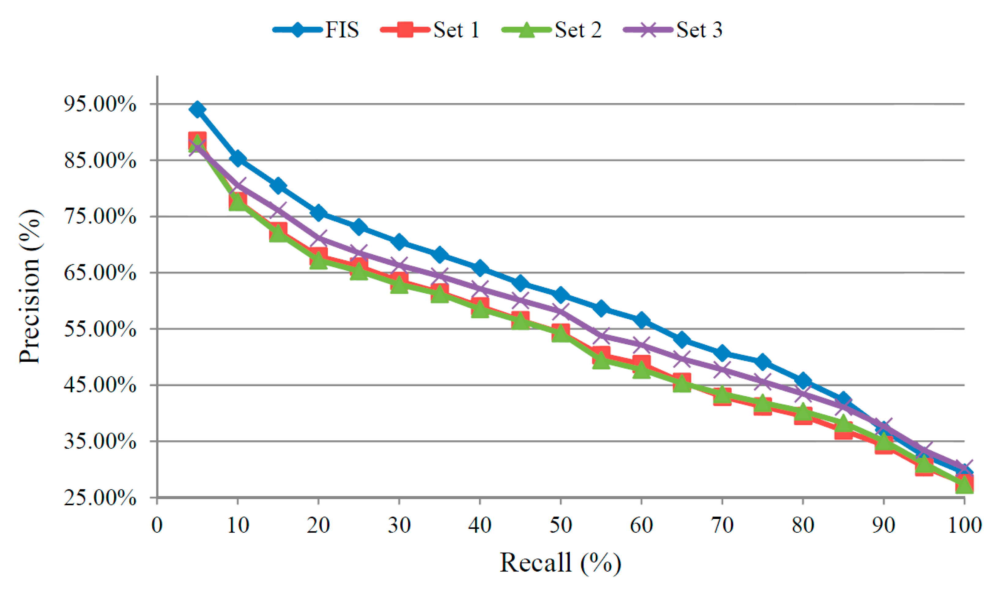 Applsci 07 00849 g010