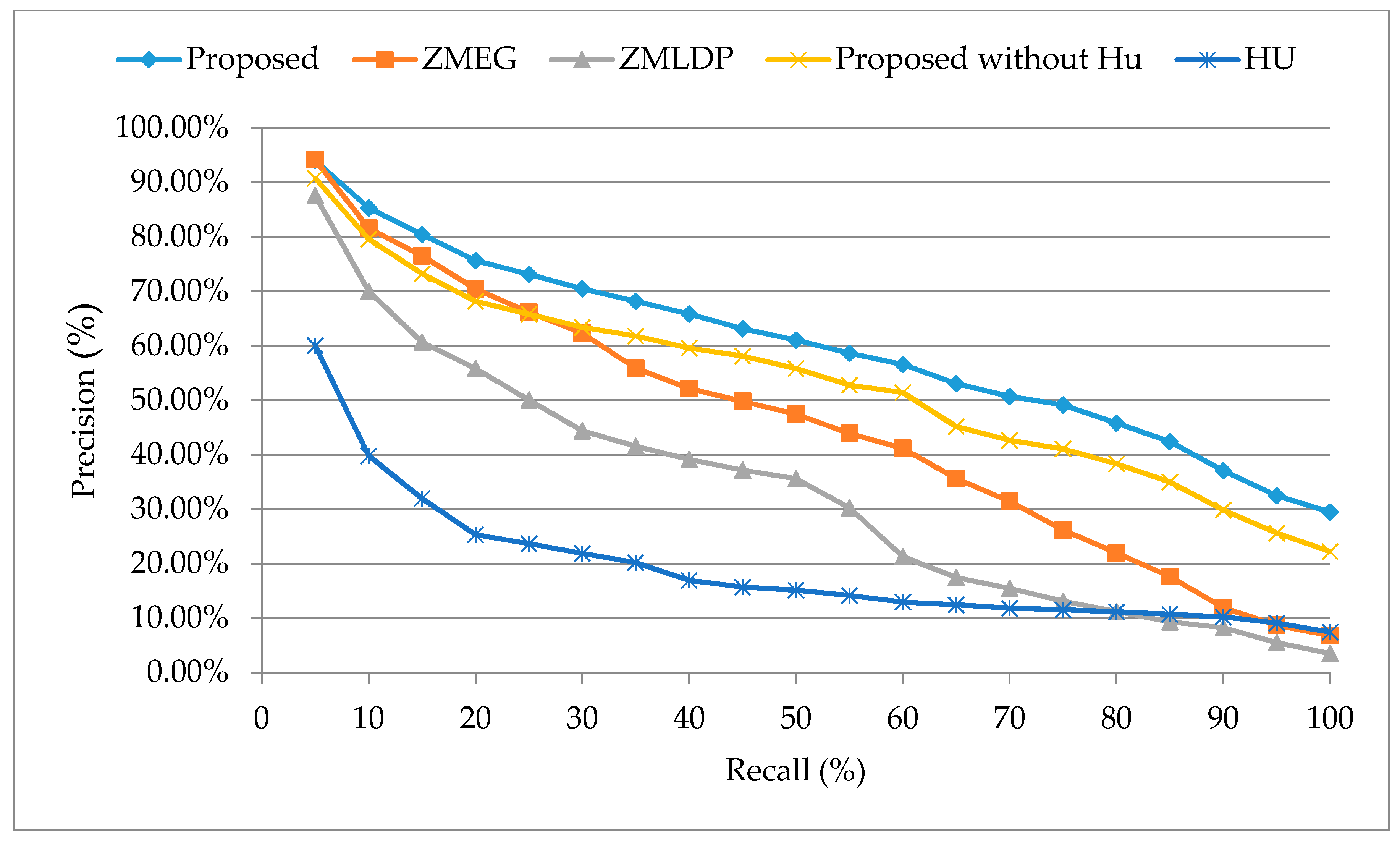 Applsci 07 00849 g011