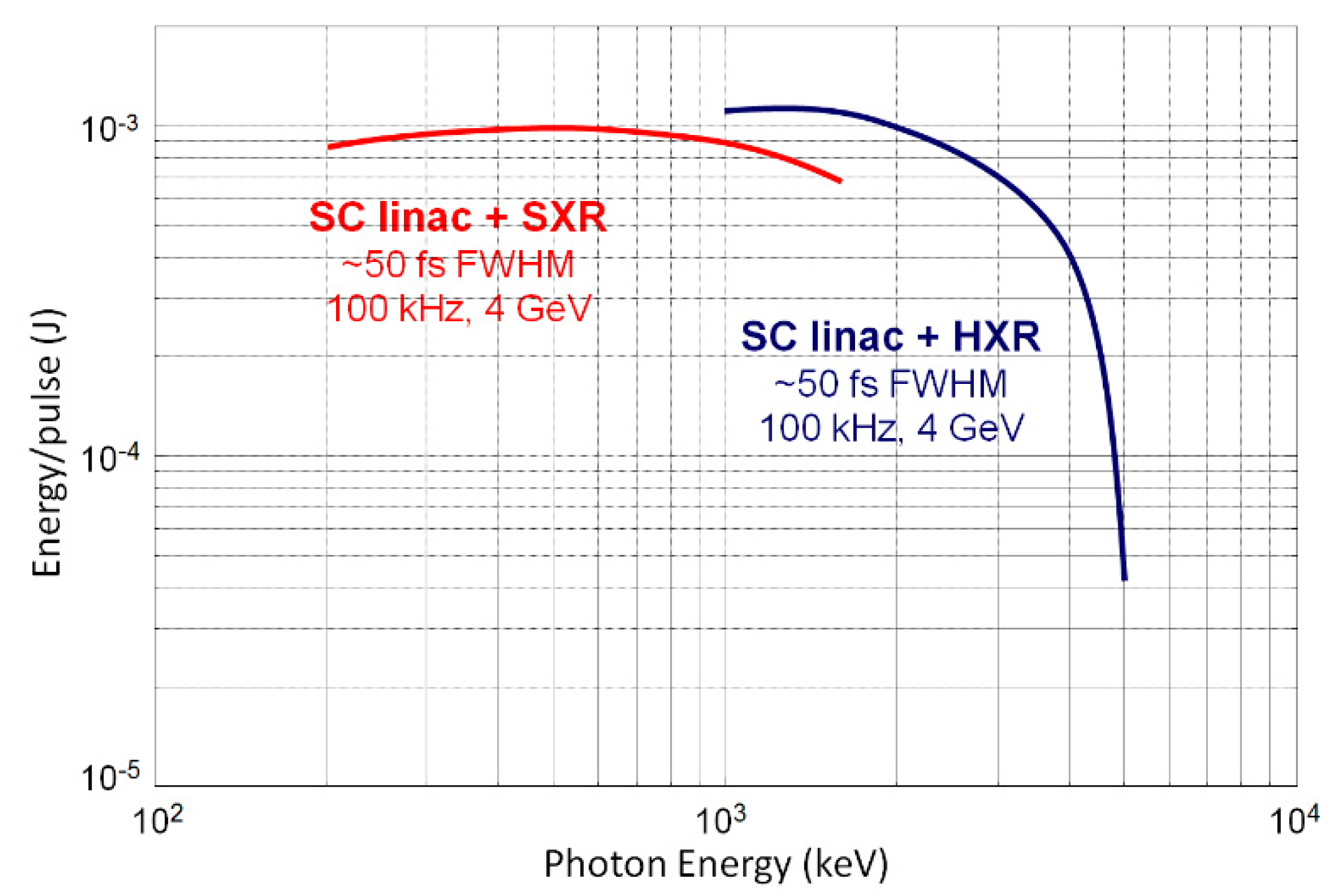 Applsci 07 00850 g008
