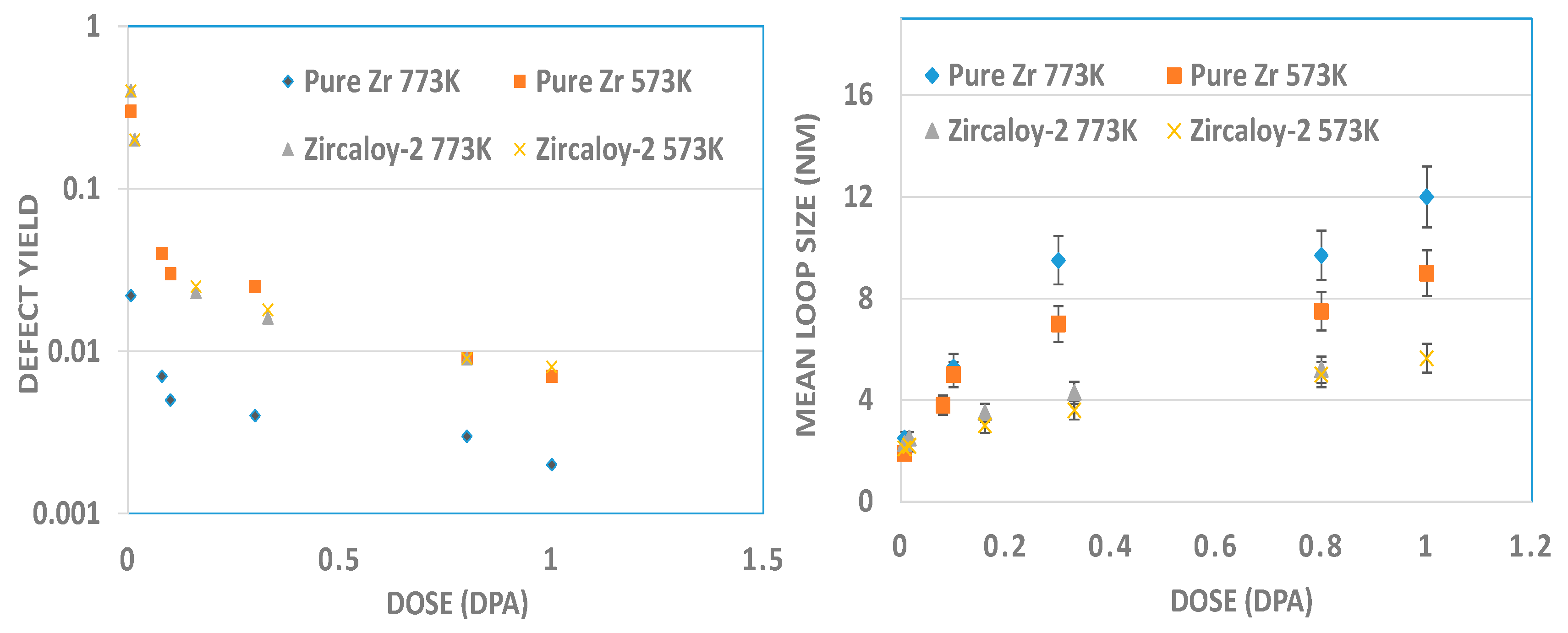 Applsci 07 00854 g004 550