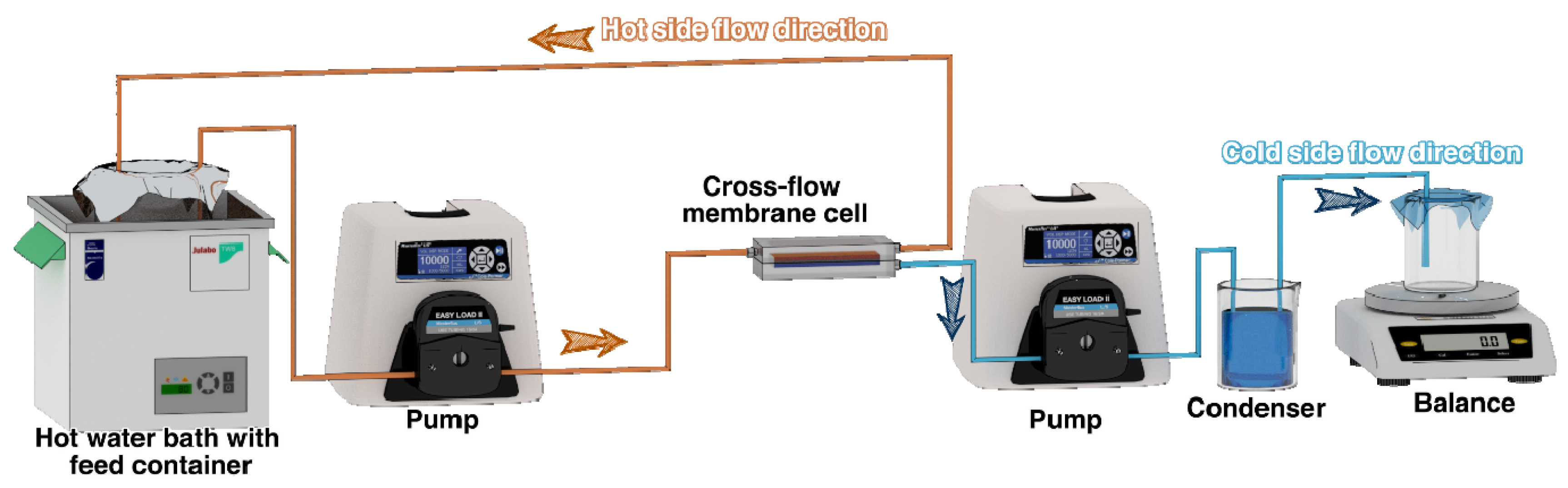 Applsci 07 00856 g001