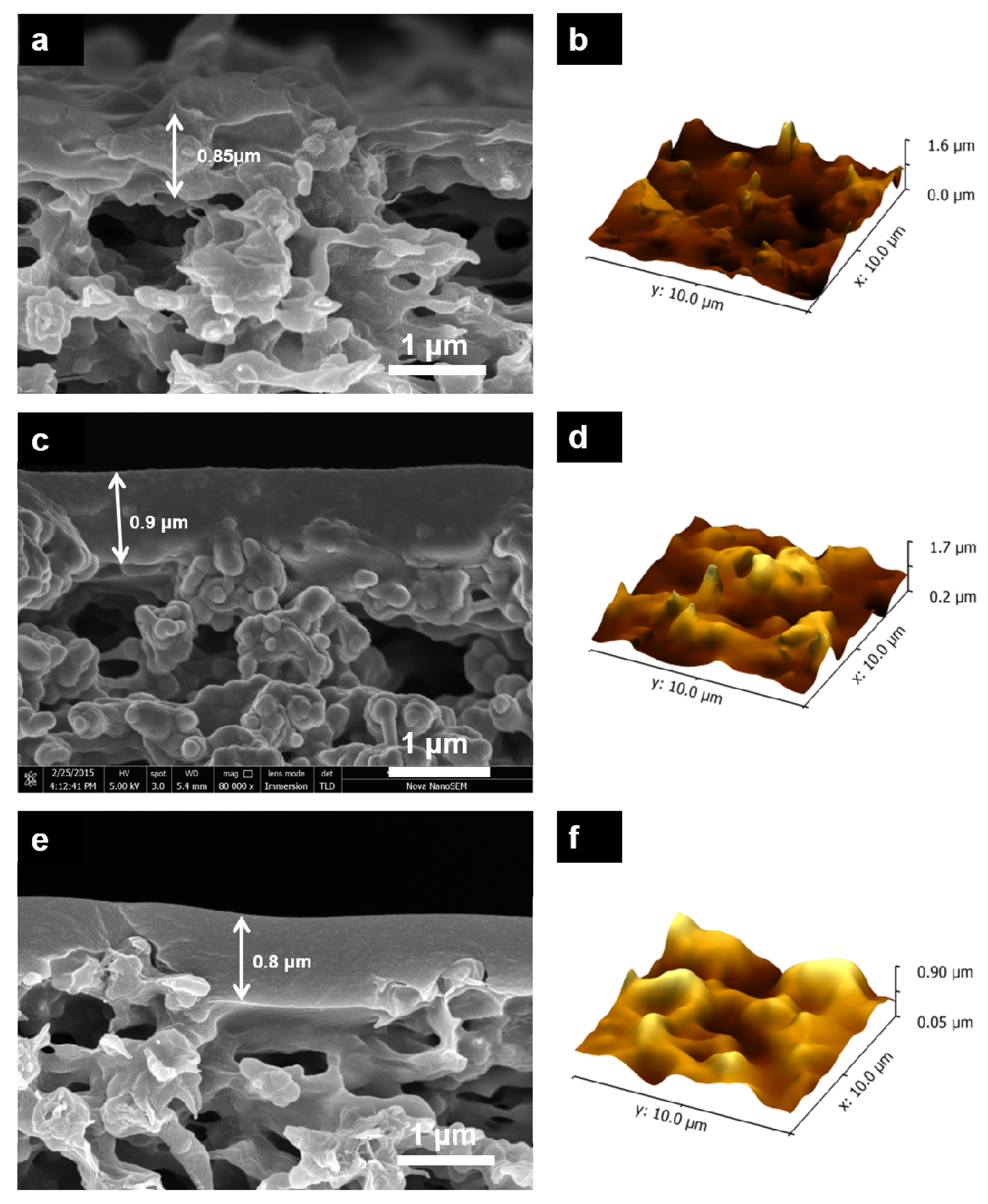 Applsci 07 00856 g004