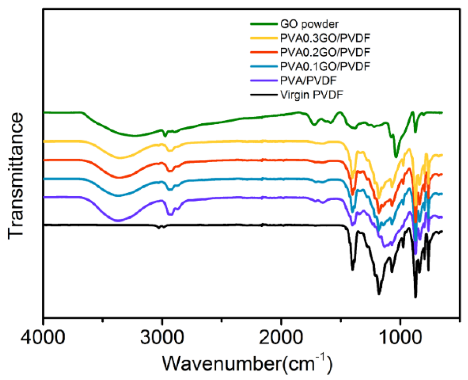 Applsci 07 00856 g008