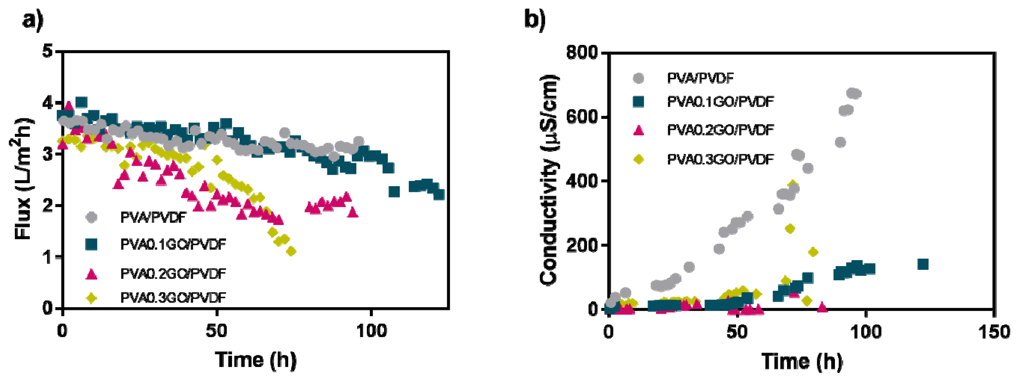 Applsci 07 00856 g009