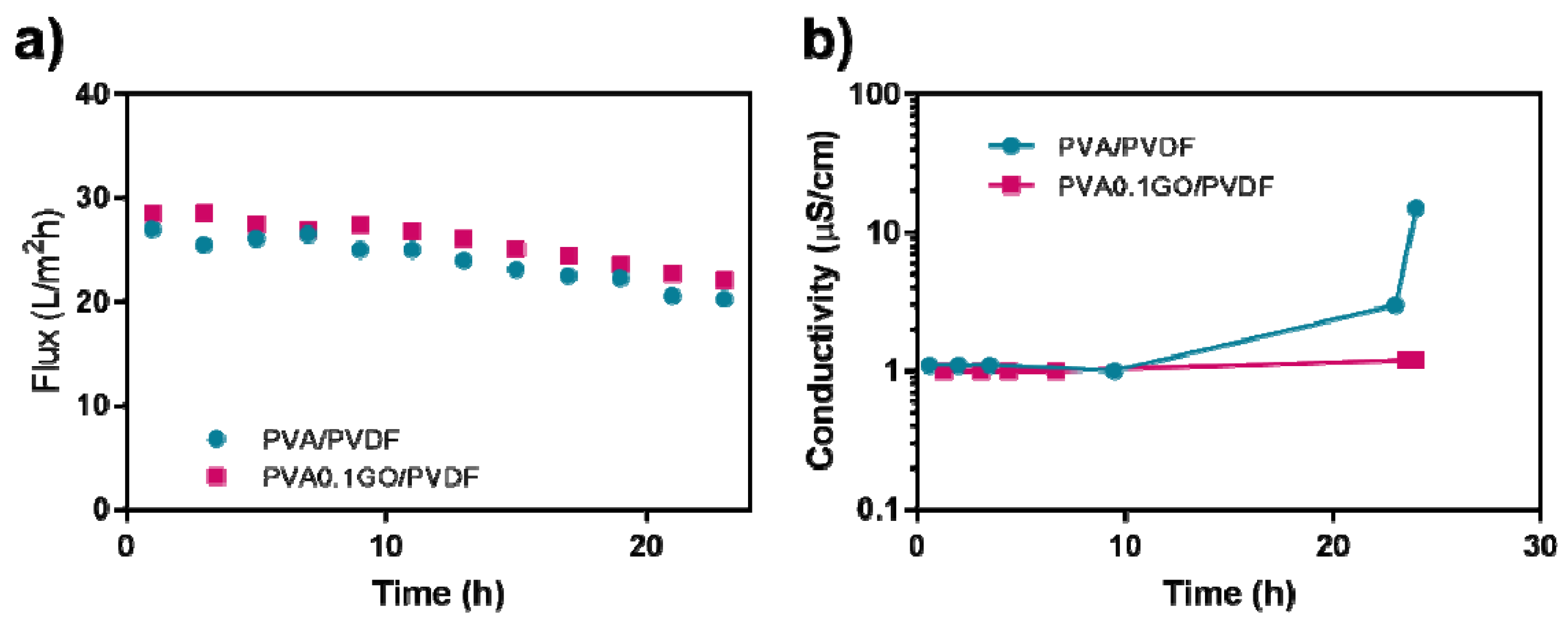 Applsci 07 00856 g011