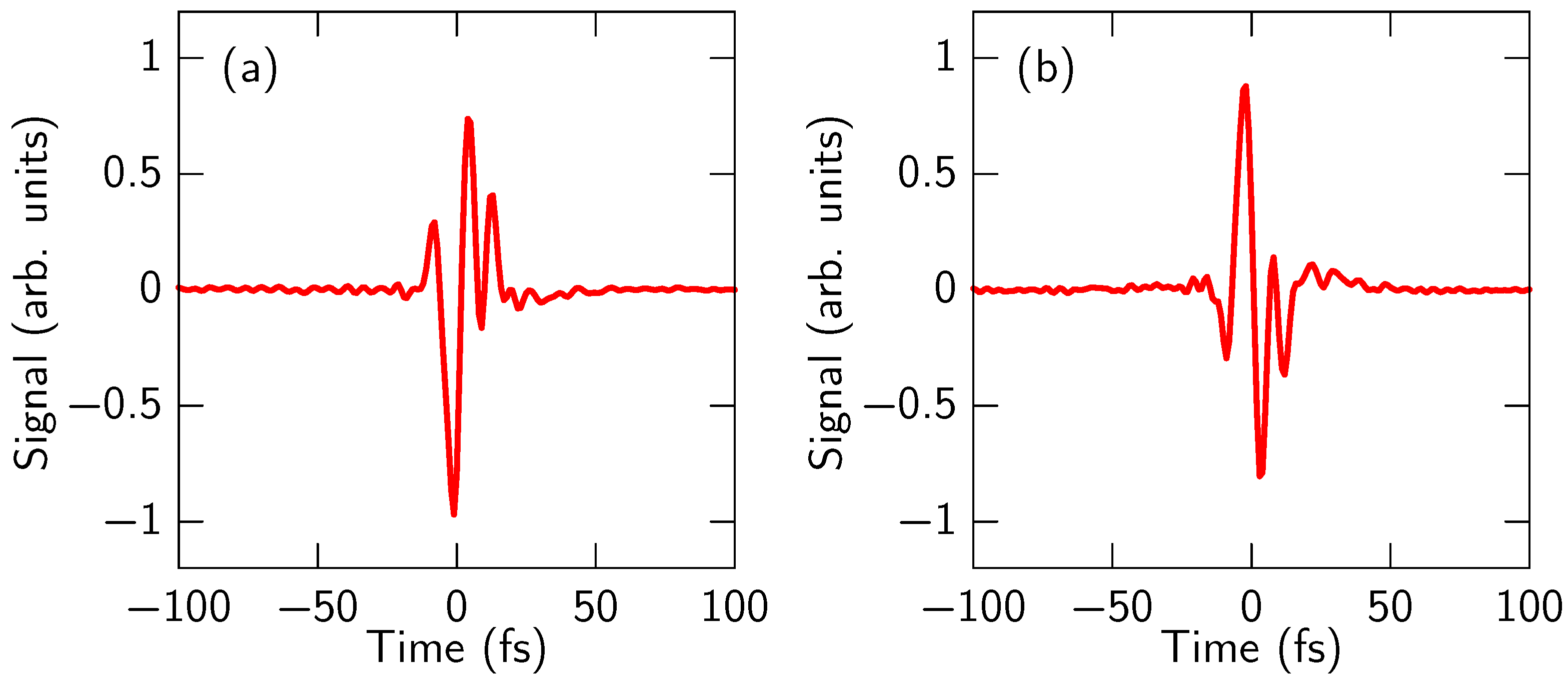 Applsci 07 00857 g002 550