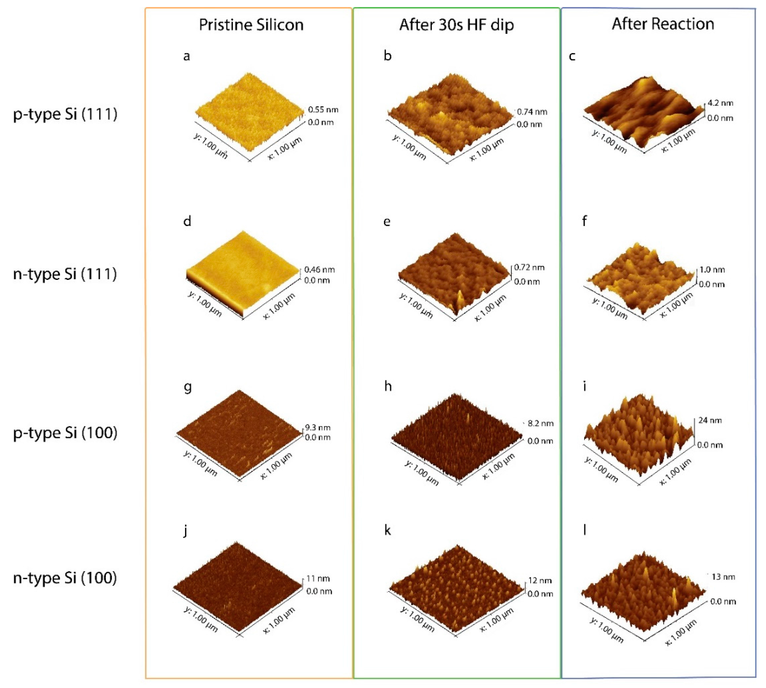 Applsci 07 00859 g003 550