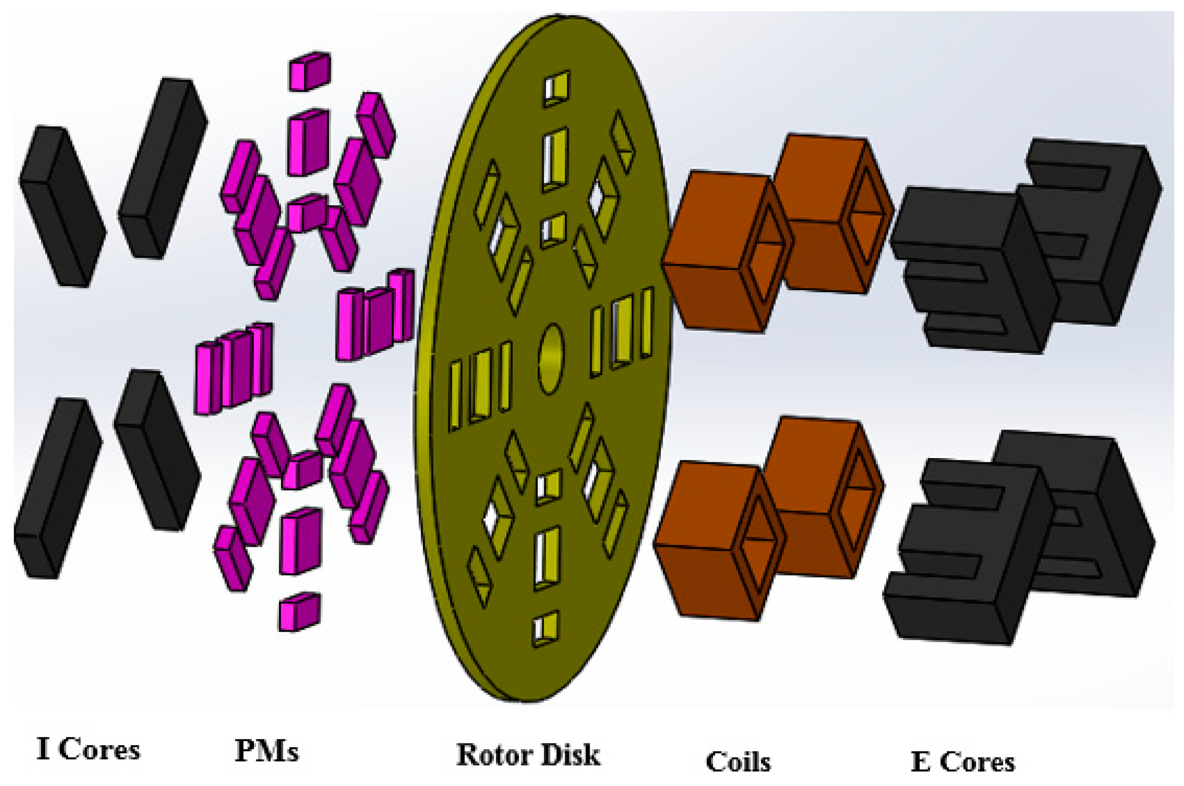 Applsci 07 00860 g001 Applsci 07 00860 g001