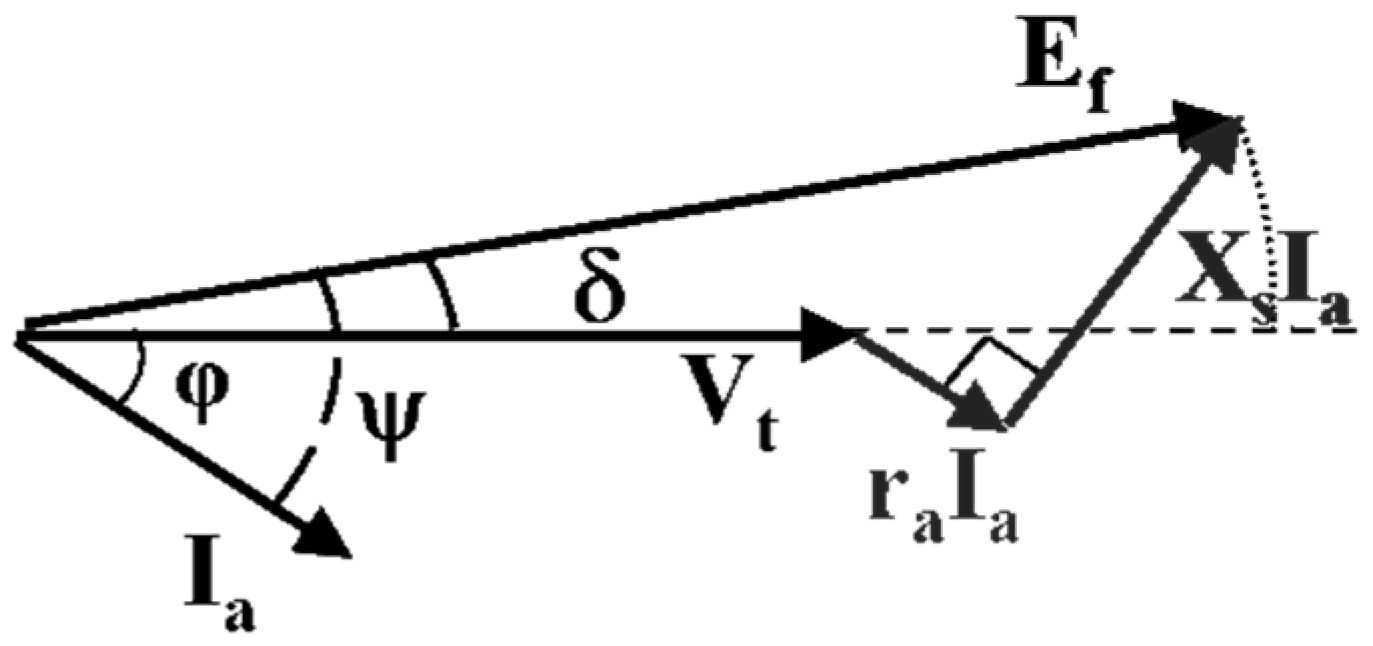 Applsci 07 00860 g009 Applsci 07 00860 g009
