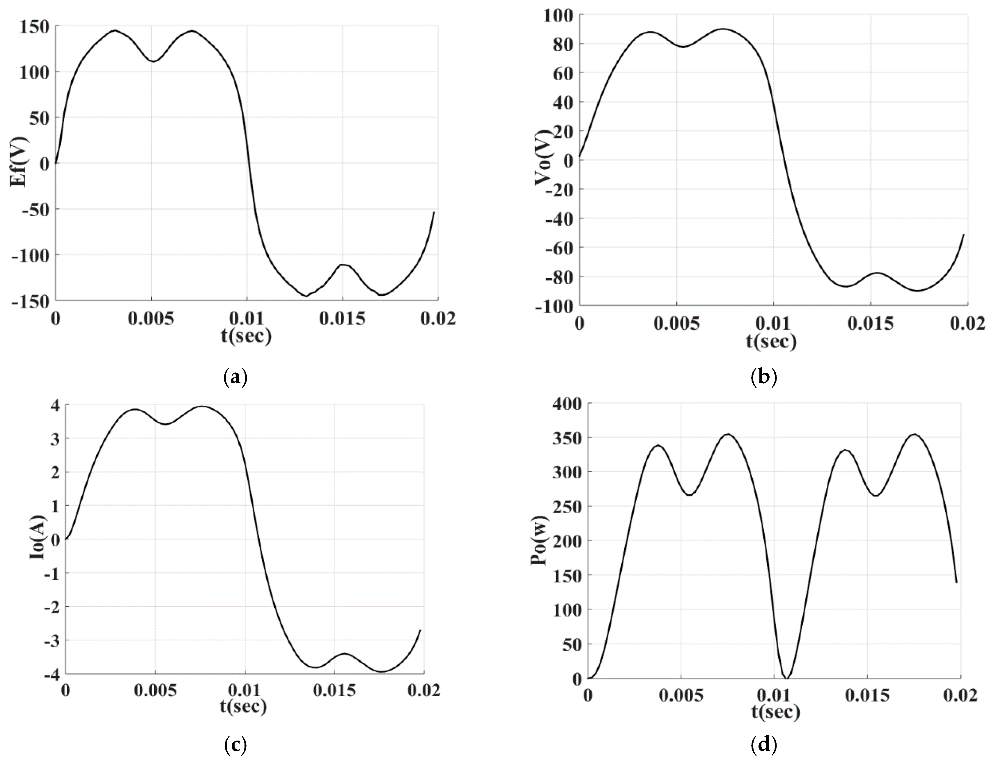 Applsci 07 00860 g014 Applsci 07 00860 g014