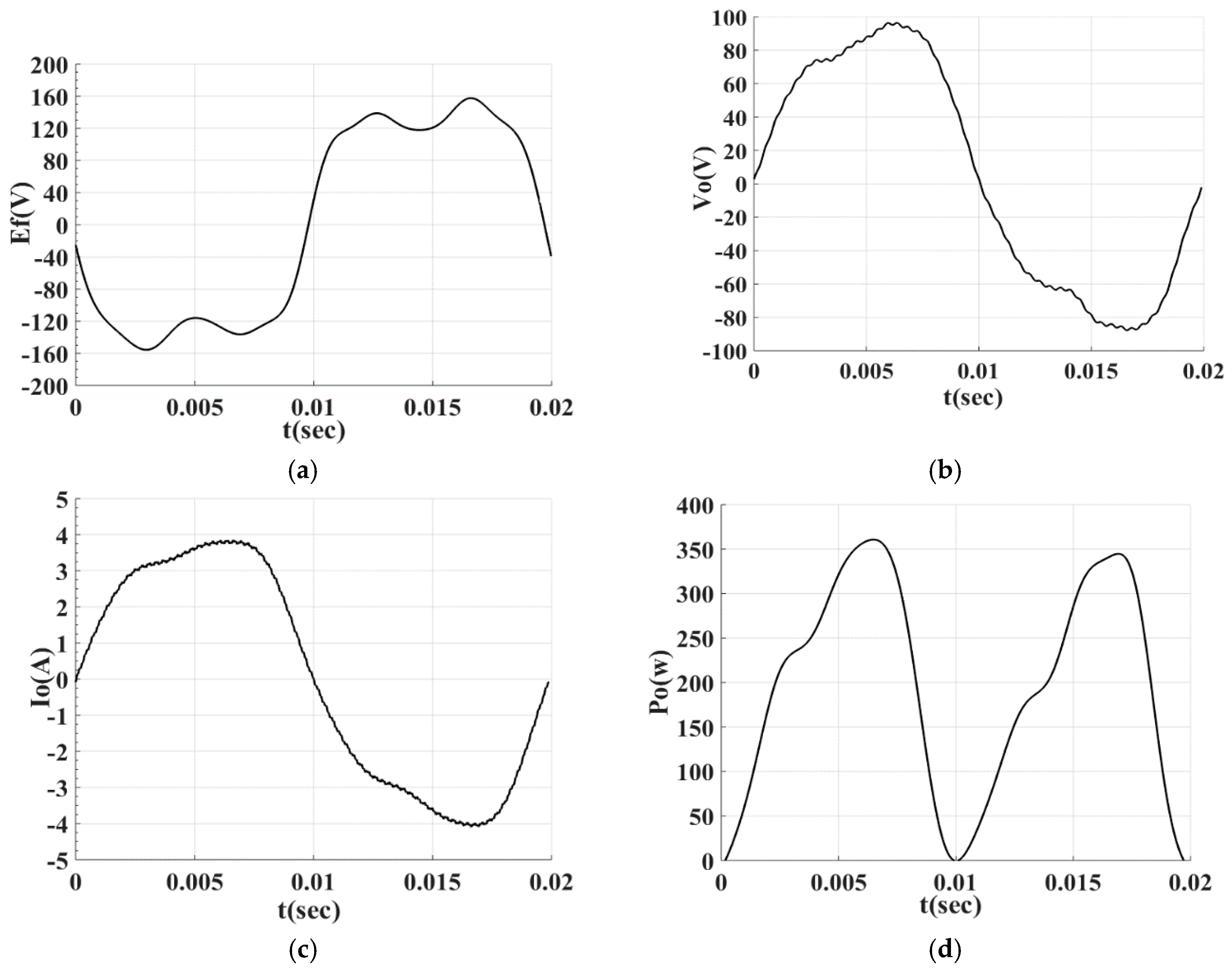 Applsci 07 00860 g017 Applsci 07 00860 g017