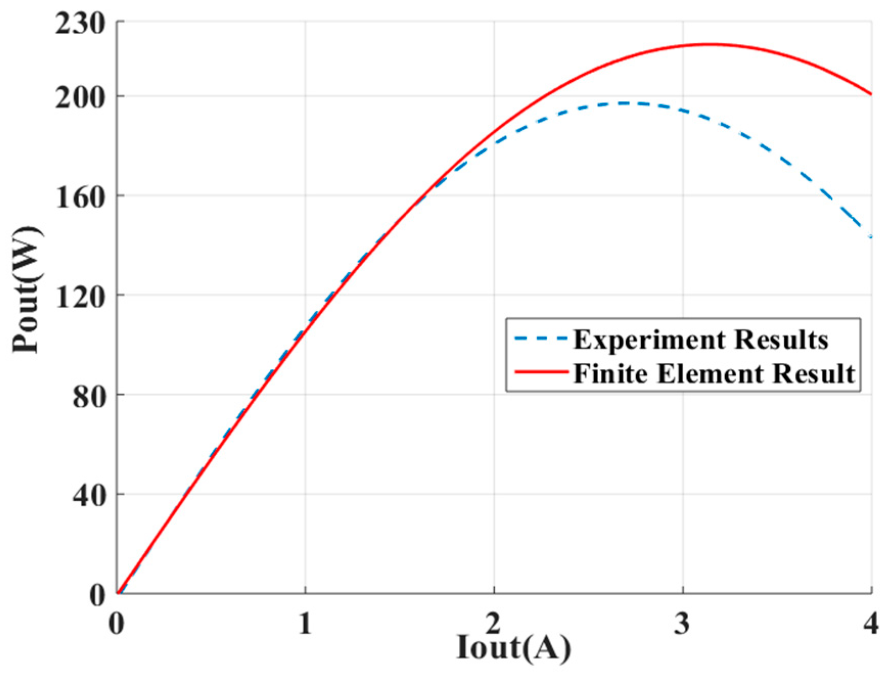Applsci 07 00860 g018 Applsci 07 00860 g018