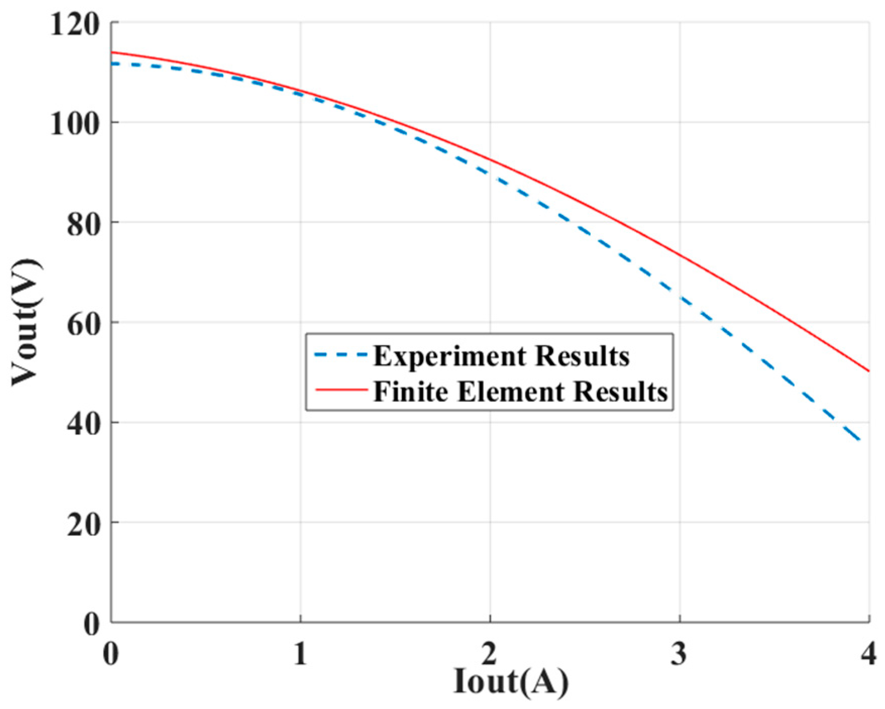 Applsci 07 00860 g019 Applsci 07 00860 g019