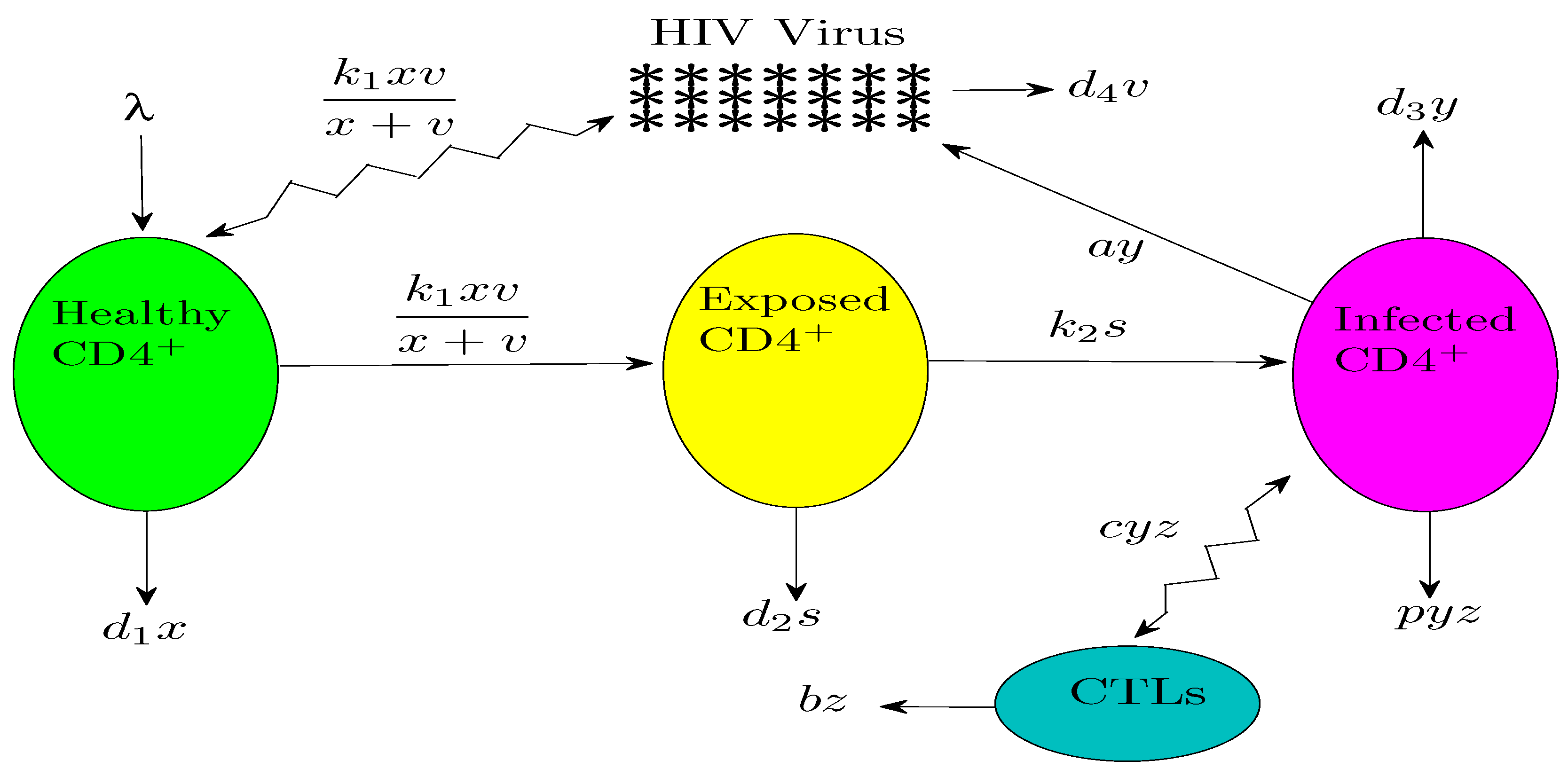 Applsci 07 00861 g001