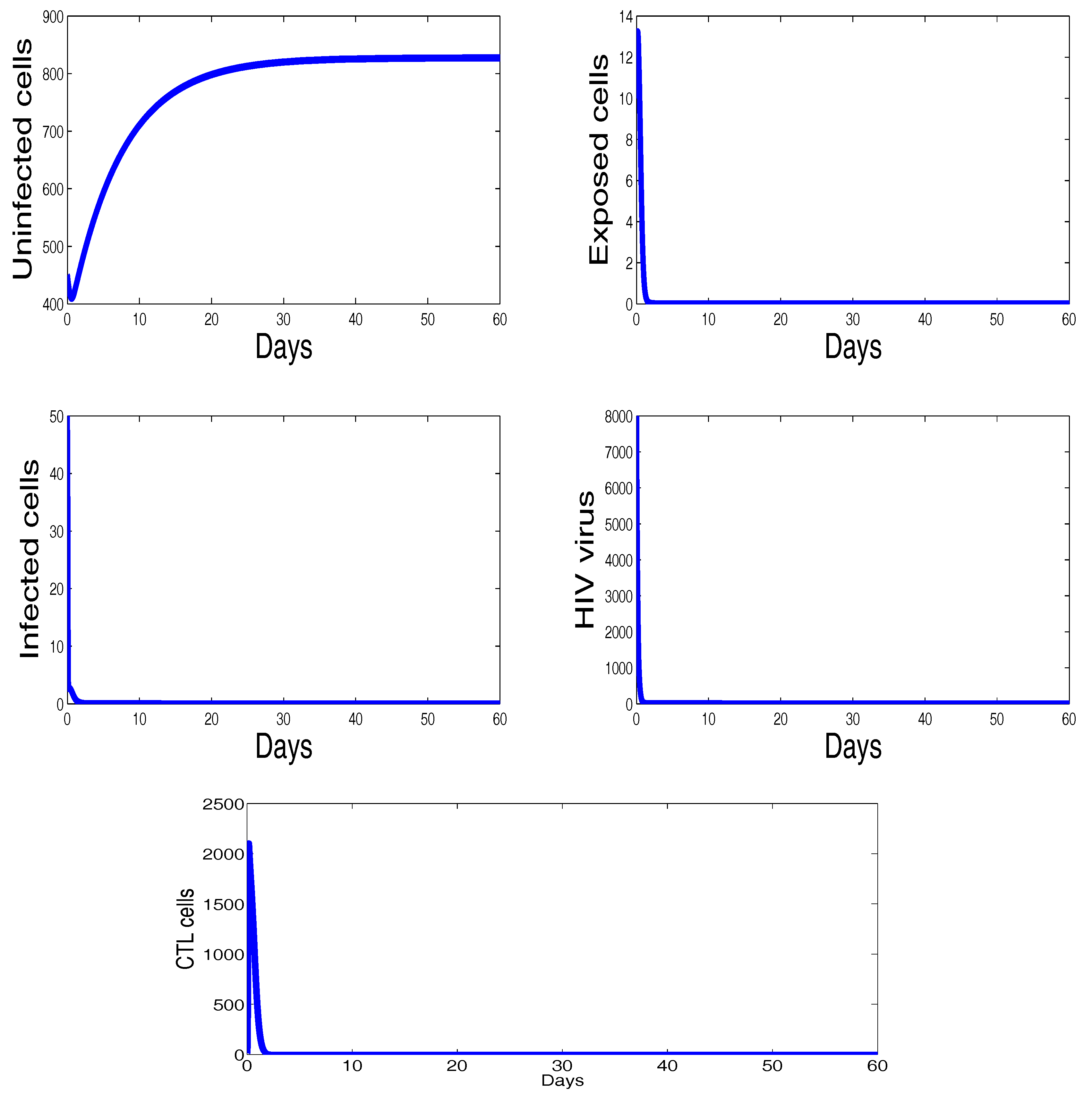 Applsci 07 00861 g002