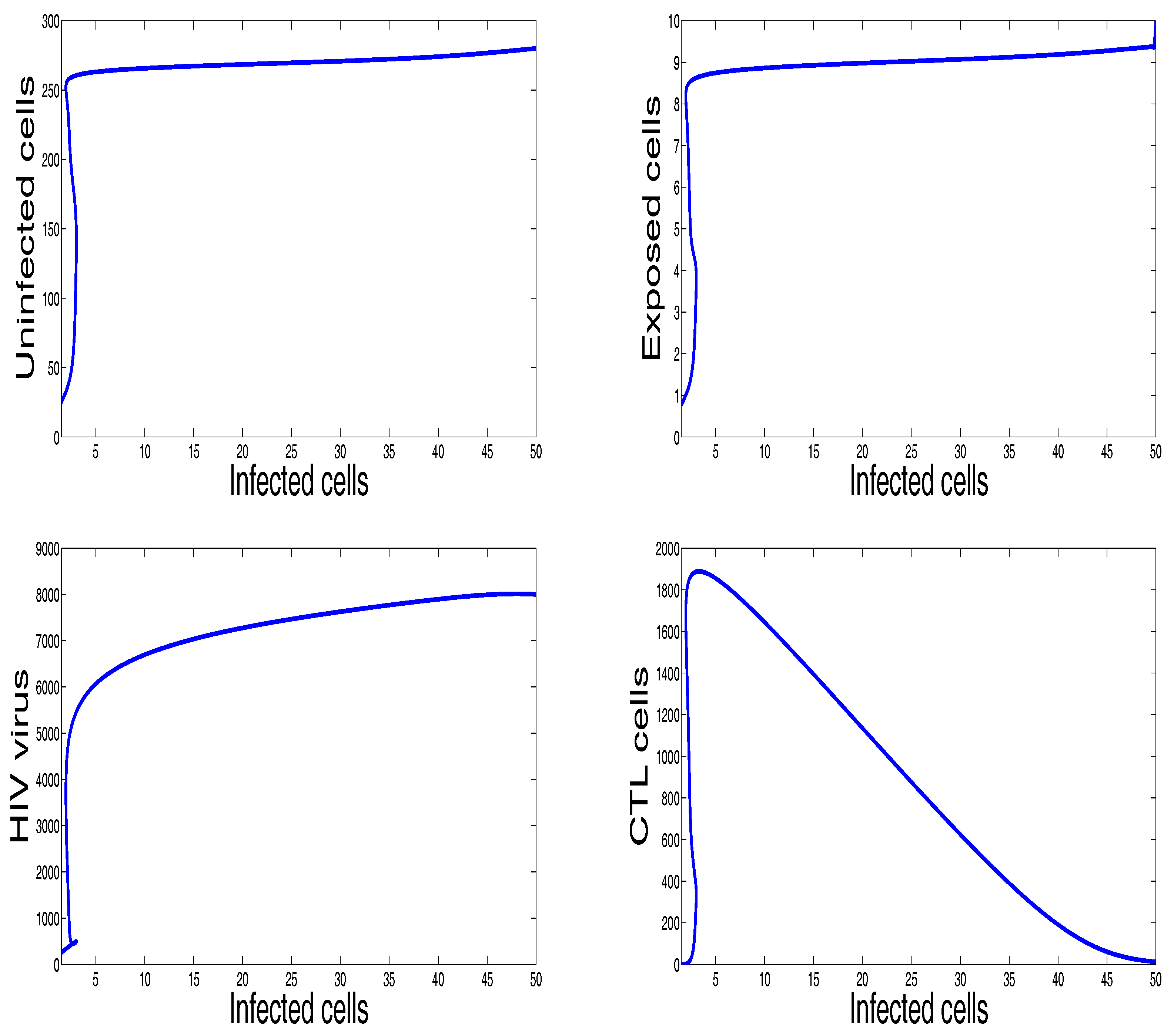 Applsci 07 00861 g005
