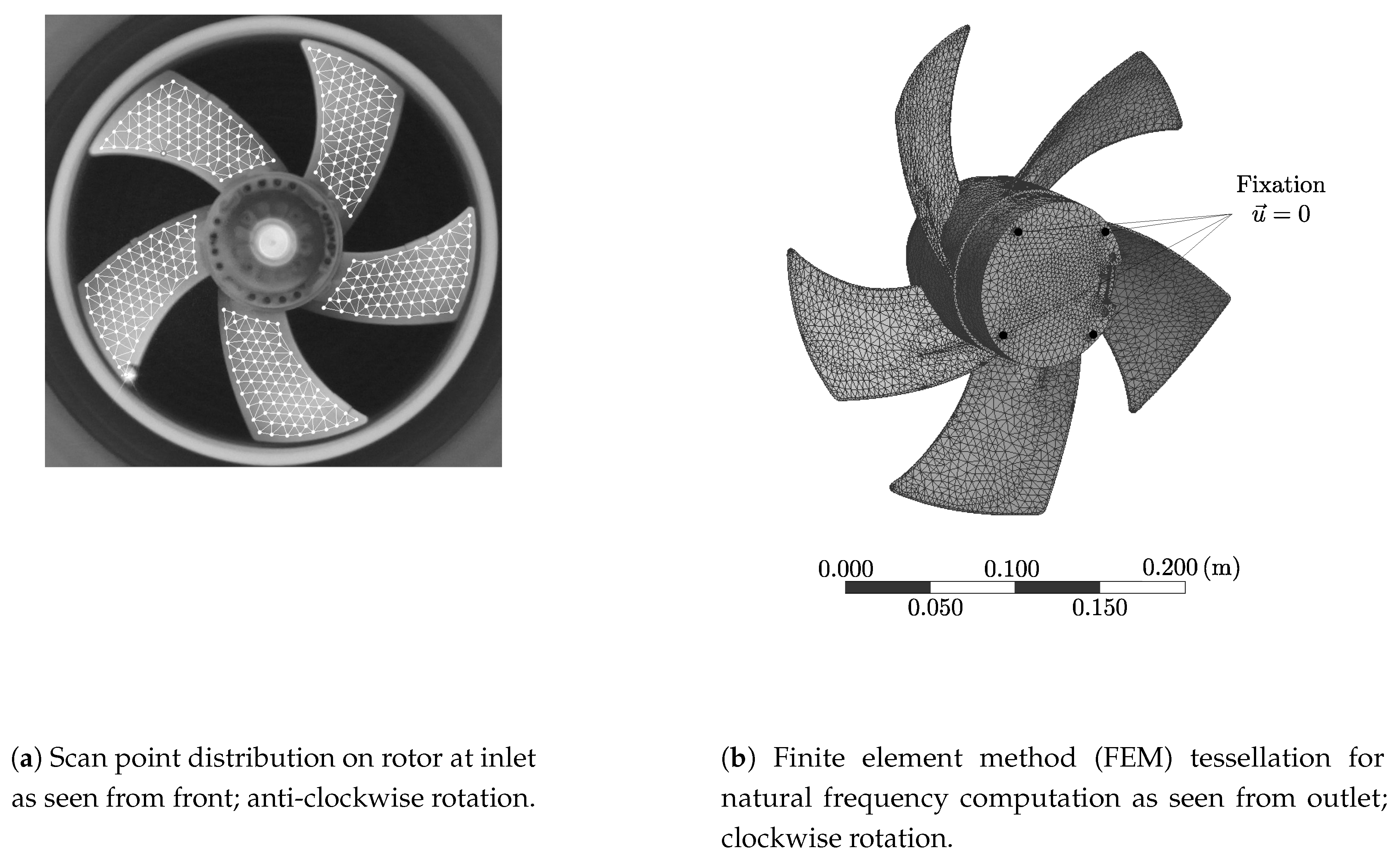 Applsci 07 00862 g002 550