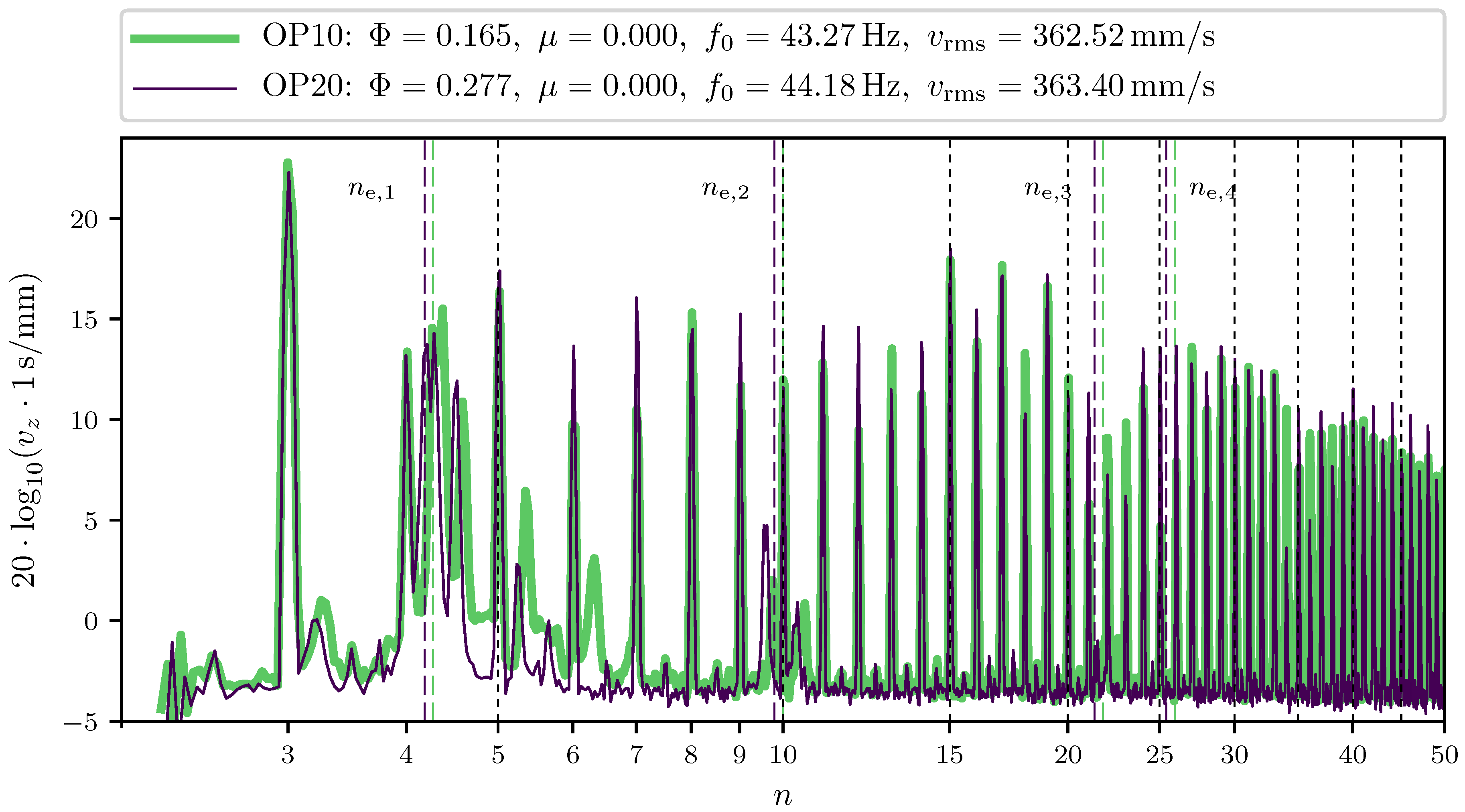 Applsci 07 00862 g003 550