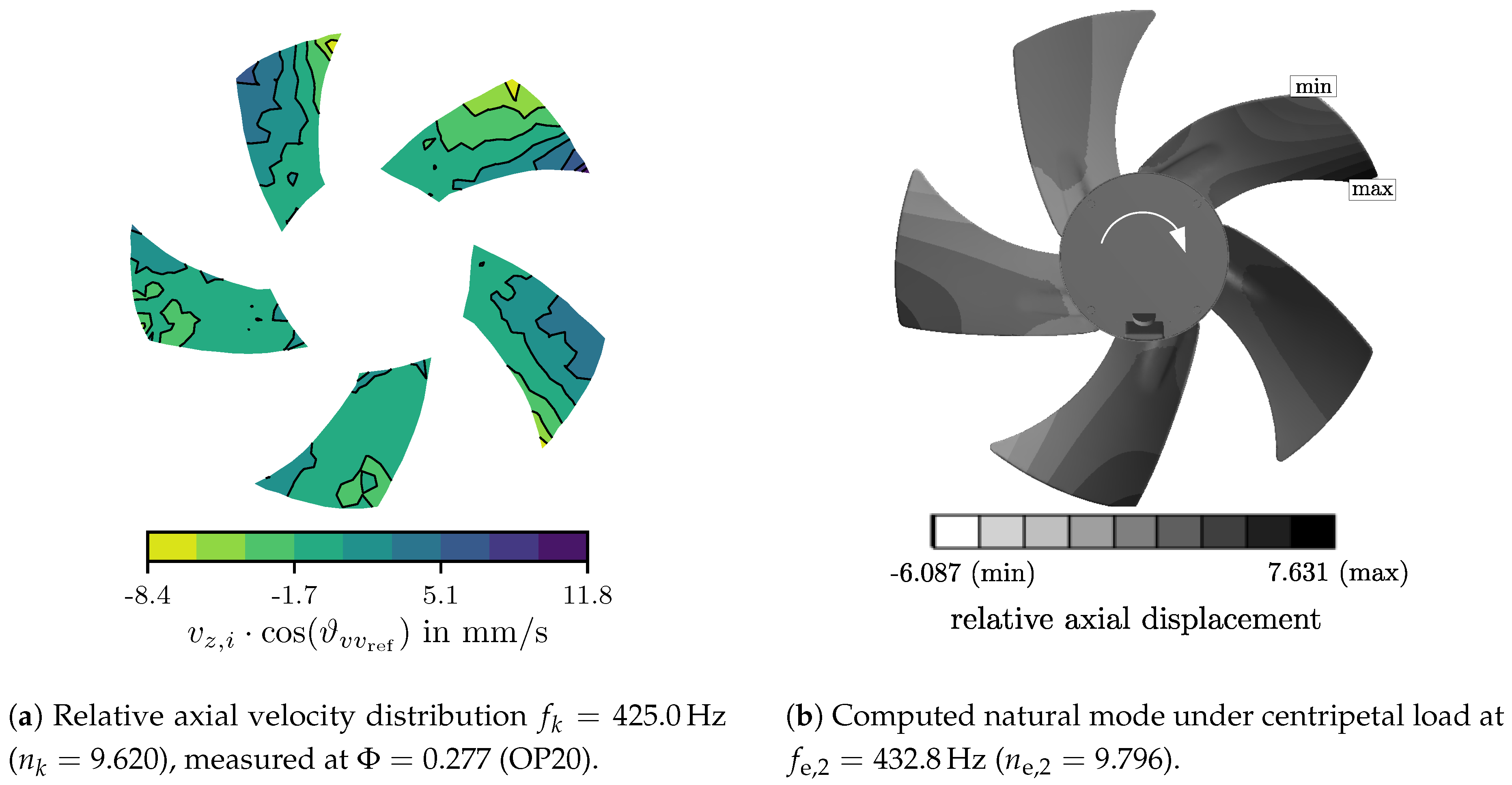 Applsci 07 00862 g005 550