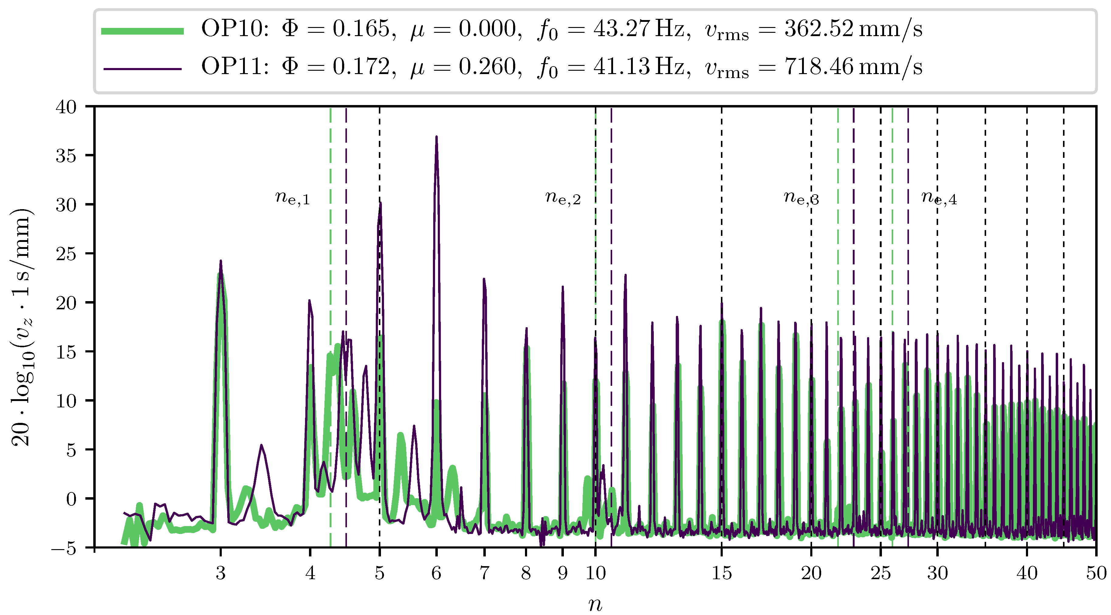 Applsci 07 00862 g006 550