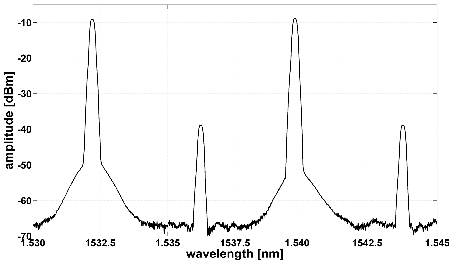 Applsci 07 00865 g008 550
