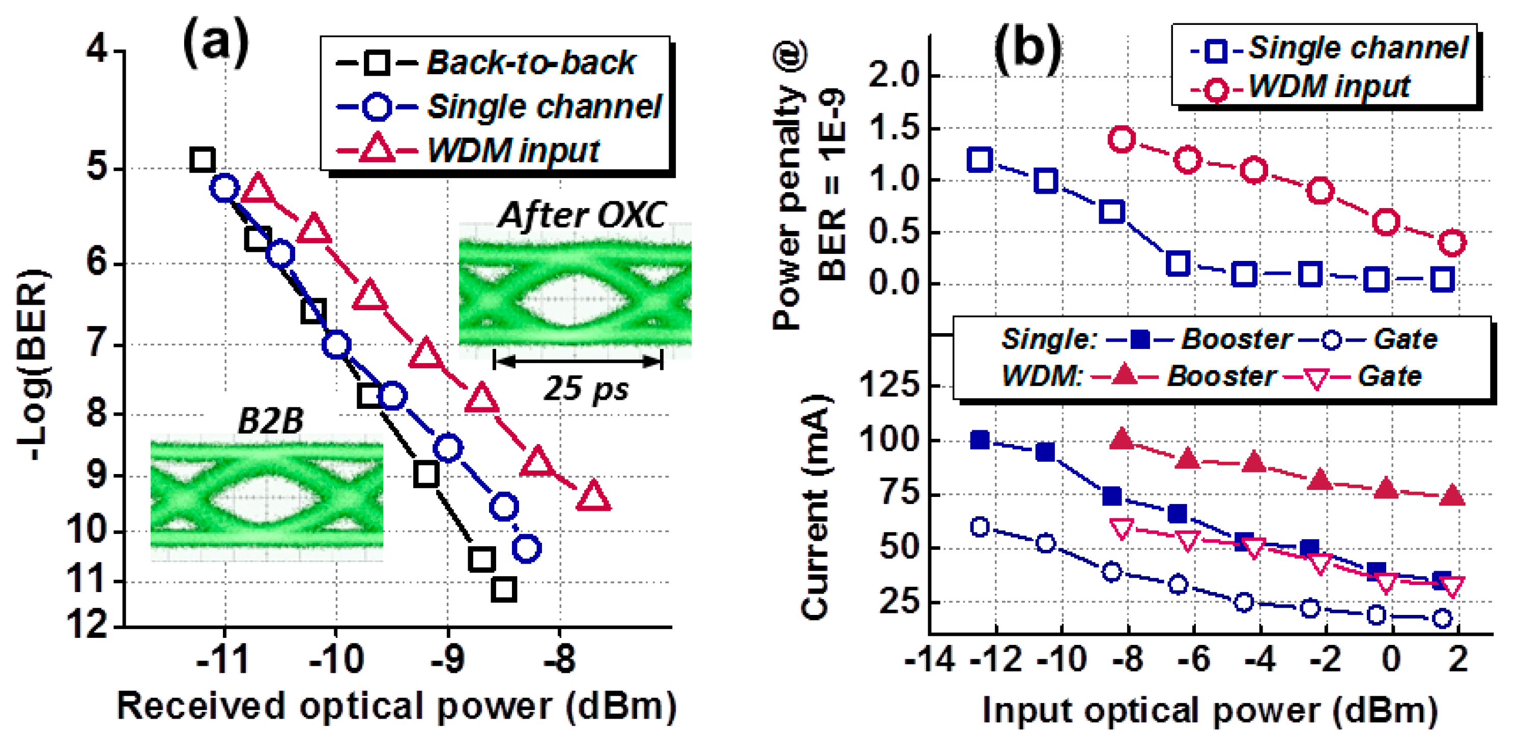 Applsci 07 00865 g013 550