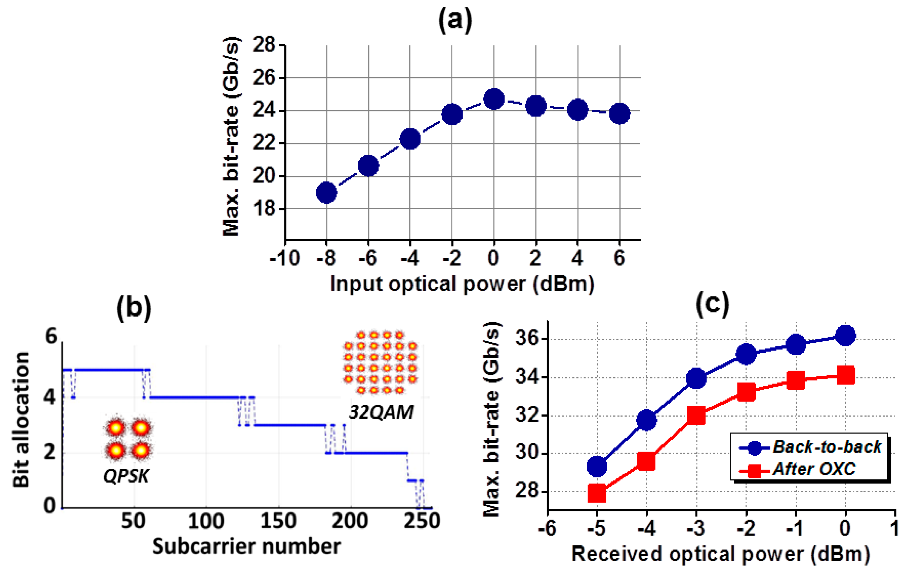 Applsci 07 00865 g015 550