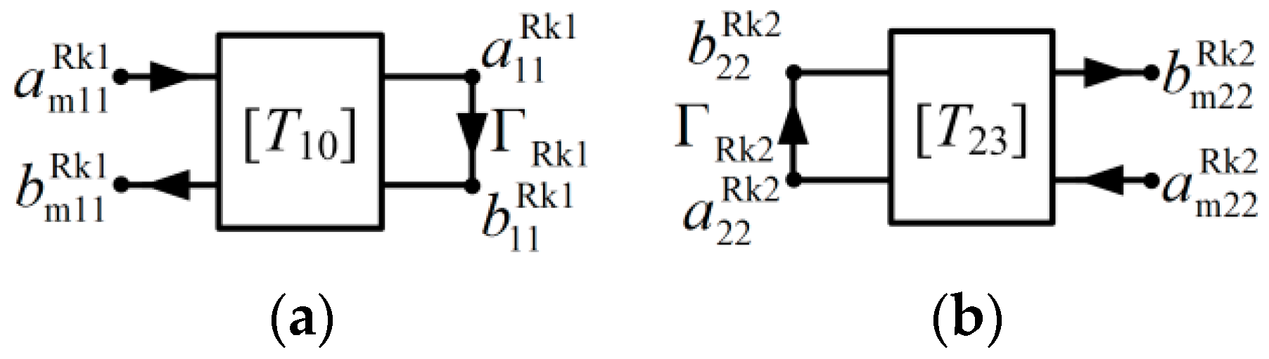 Applsci 07 00866 g002 550