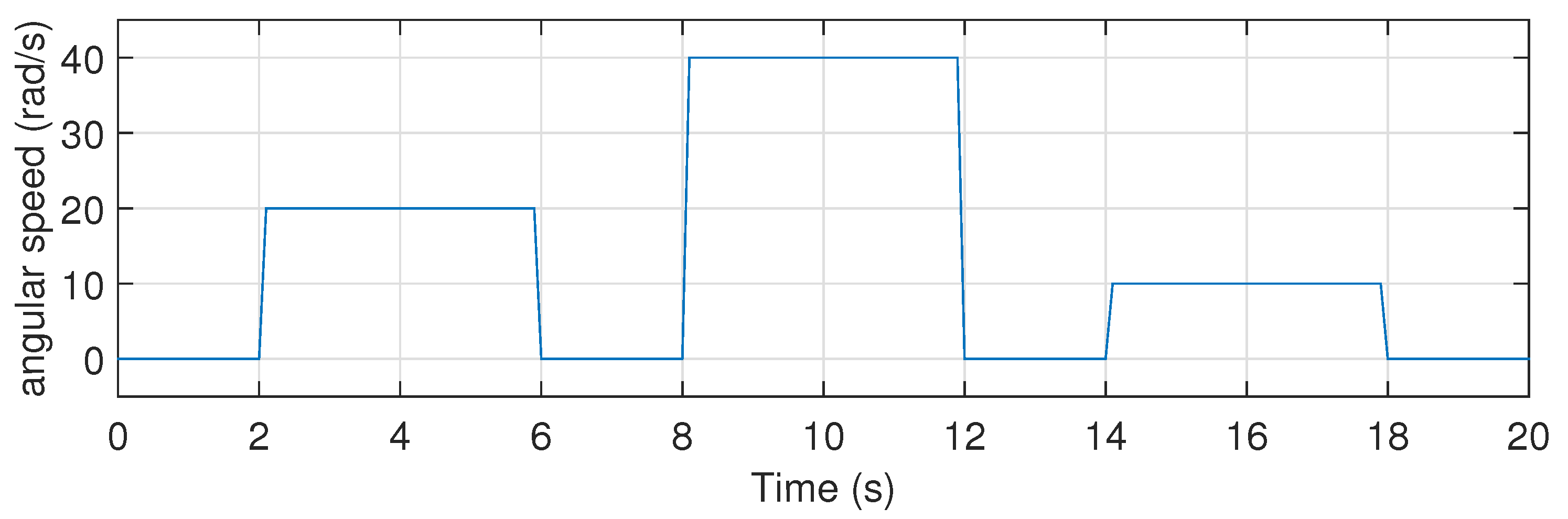 Applsci 07 00867 g002