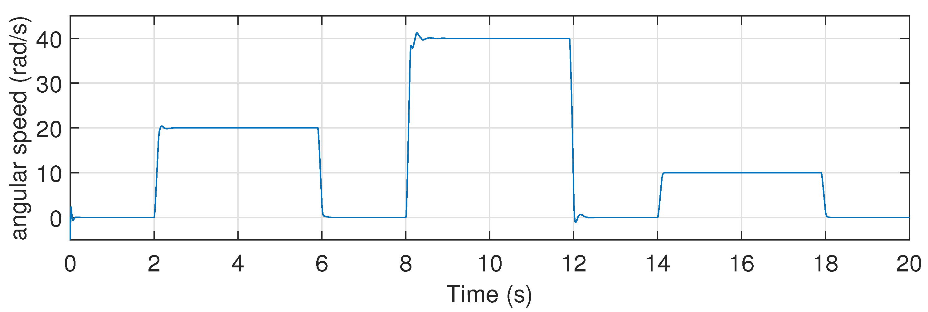 Applsci 07 00867 g004