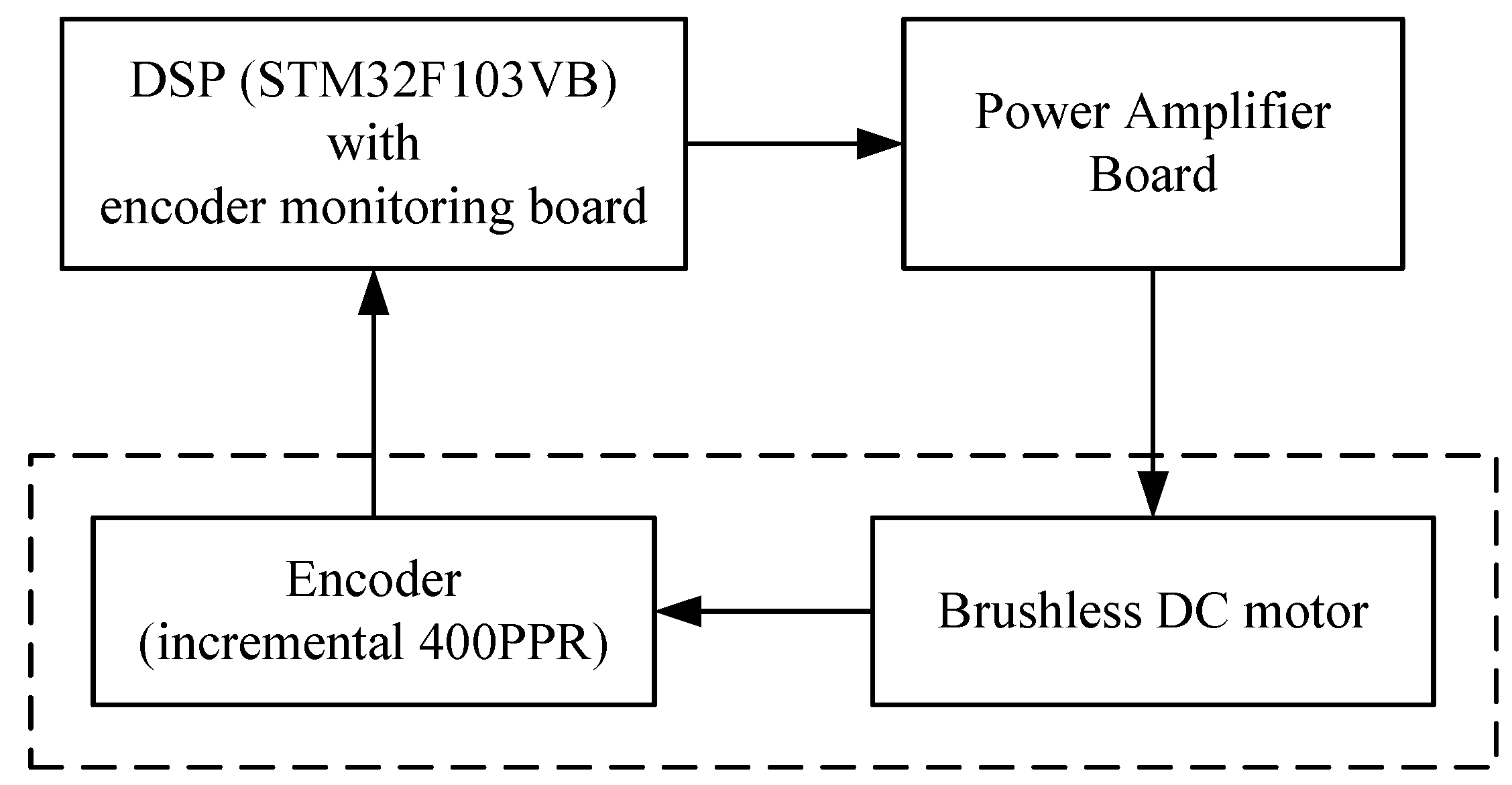 Applsci 07 00867 g007