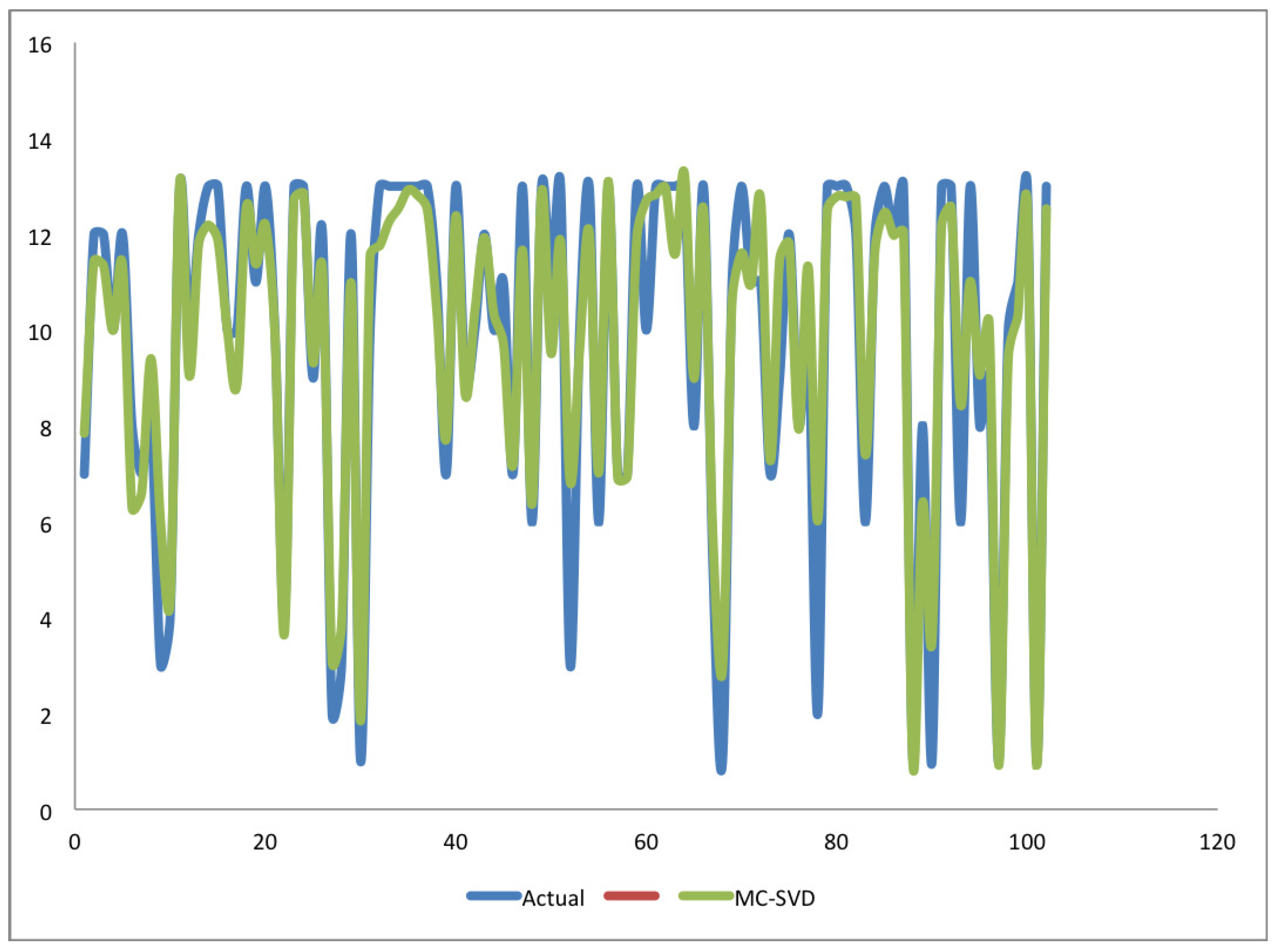 Applsci 07 00868 g002 550