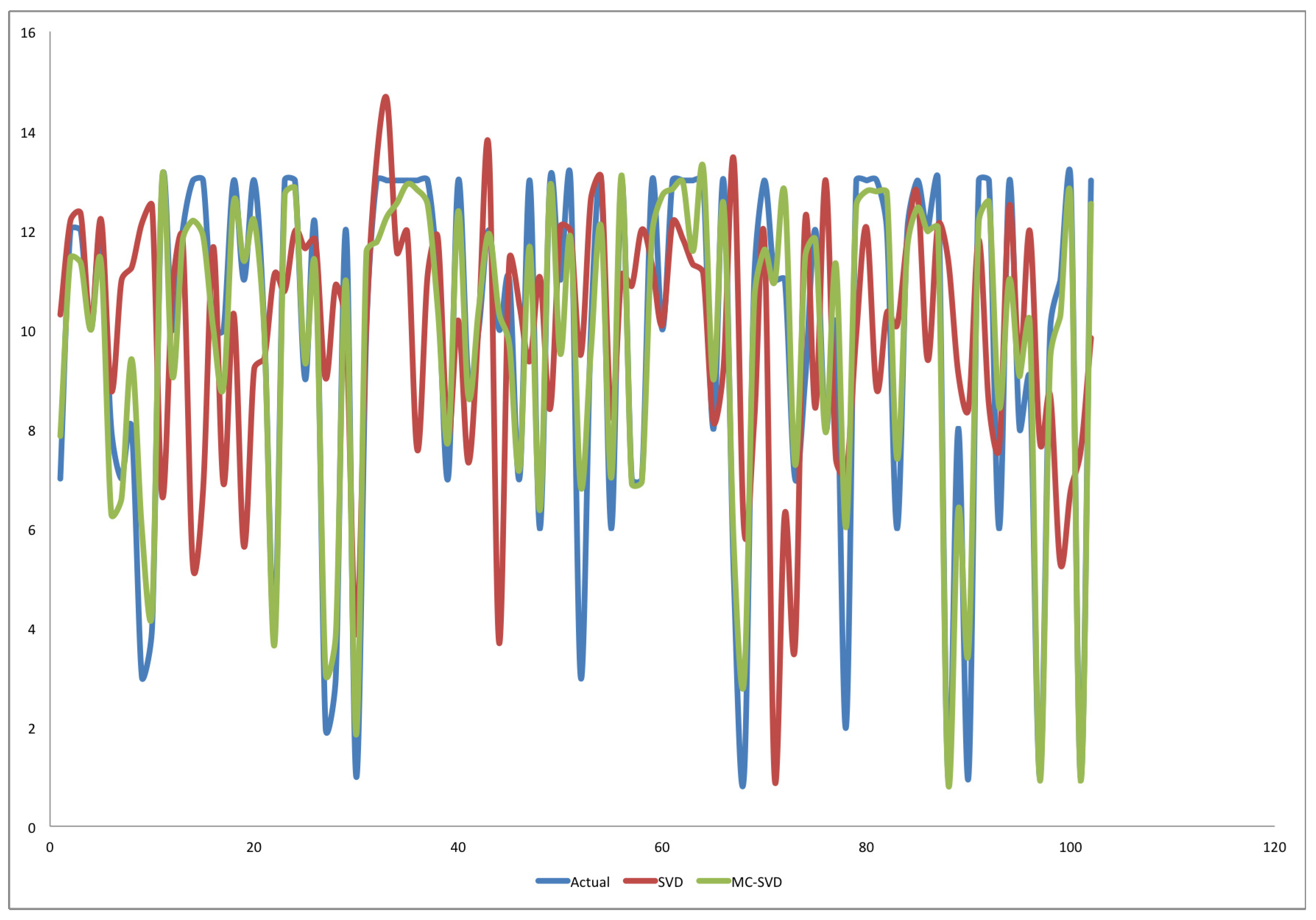 Applsci 07 00868 g004 550