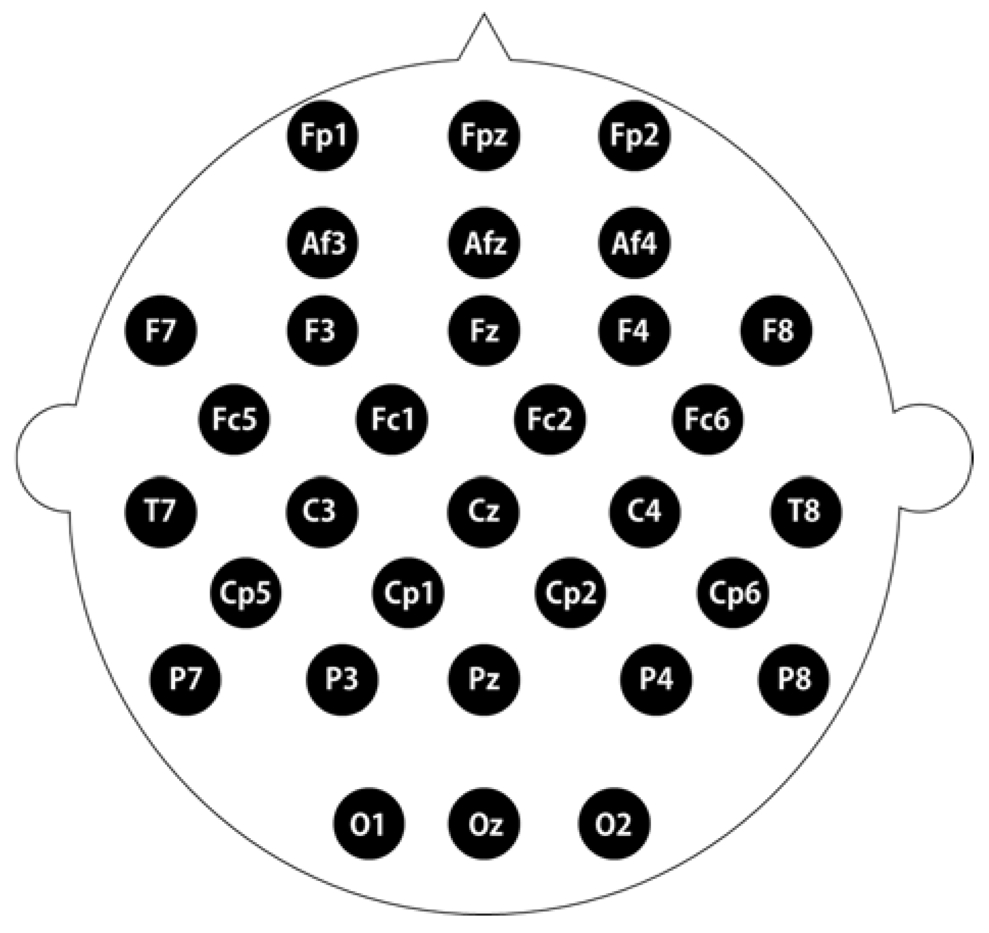 Applsci 07 00876 g001 550