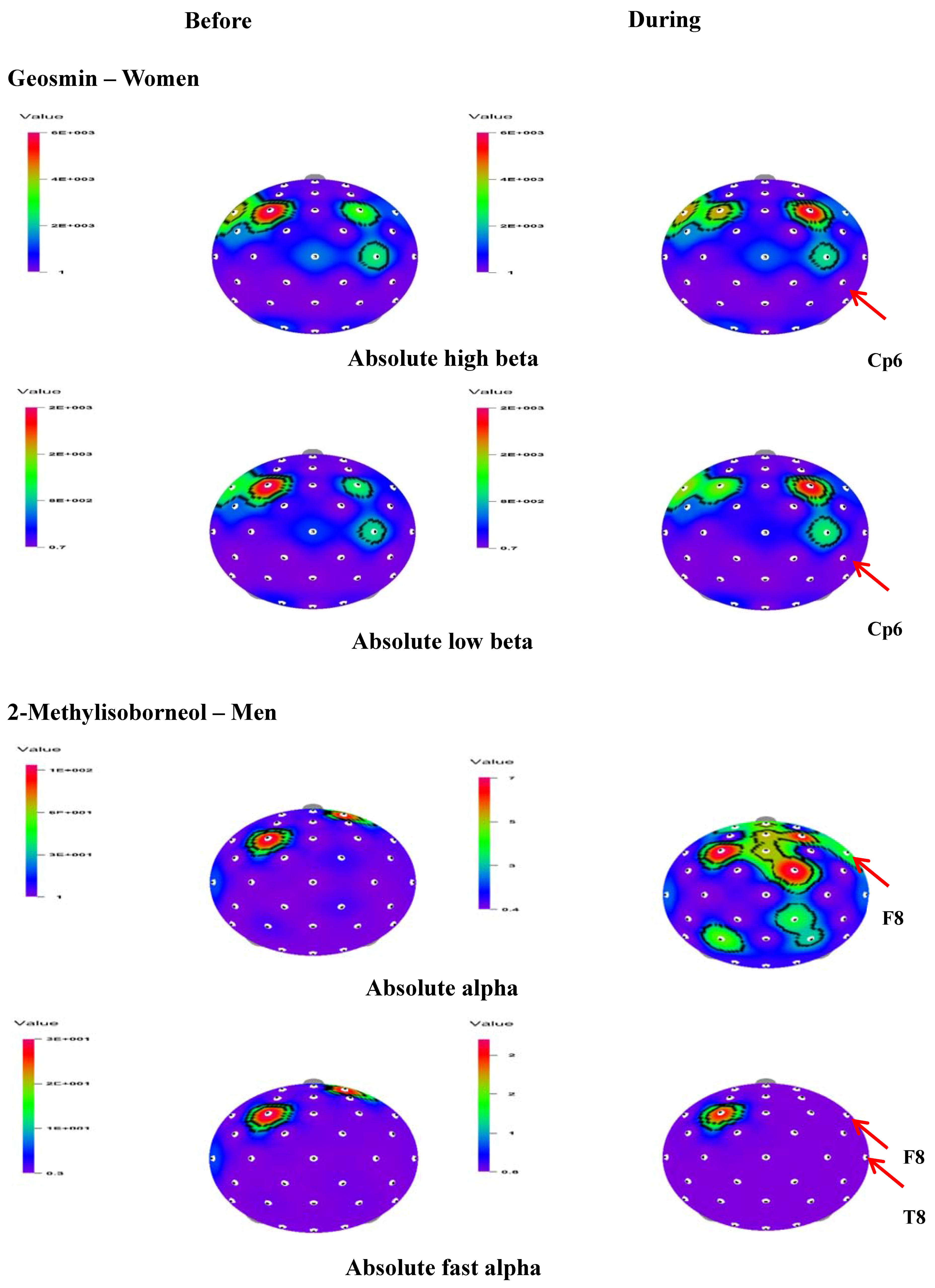 Applsci 07 00876 g003 550